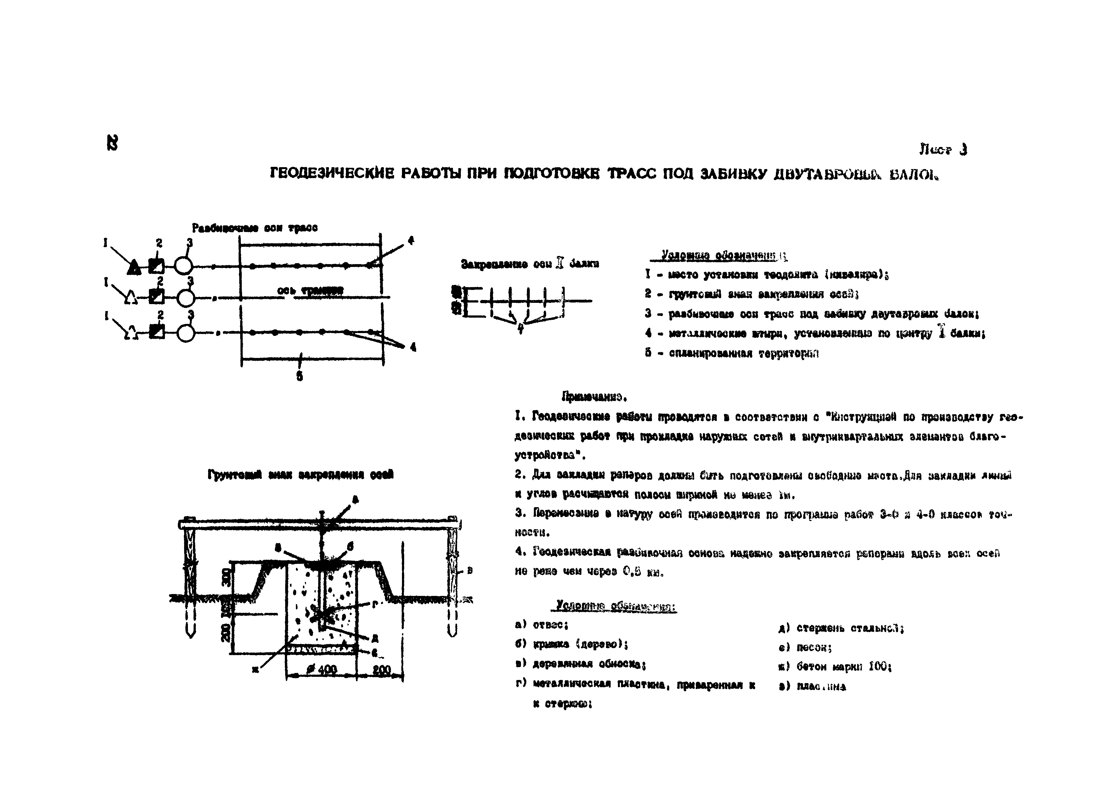 Технологическая карта 