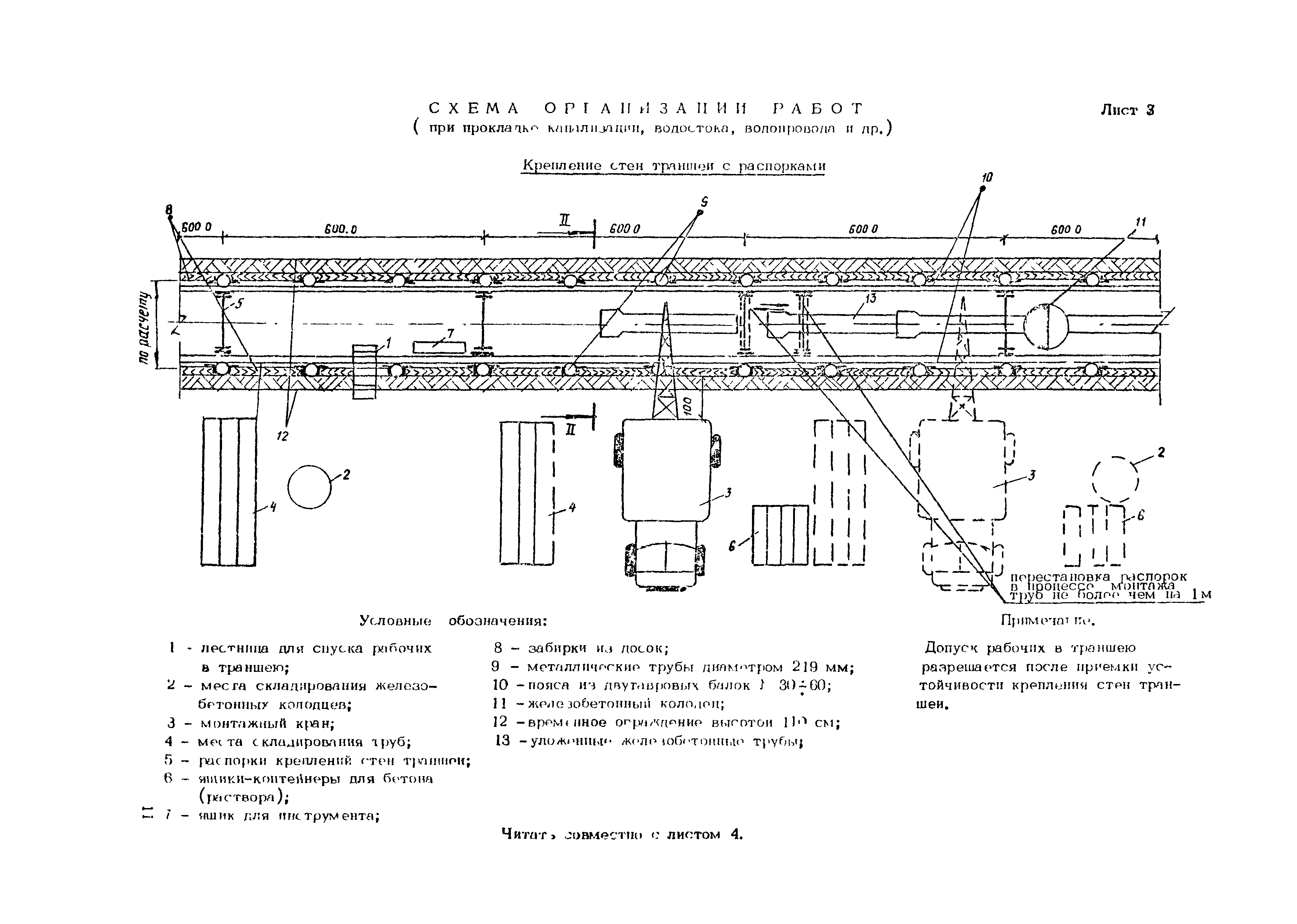 Технологическая карта 