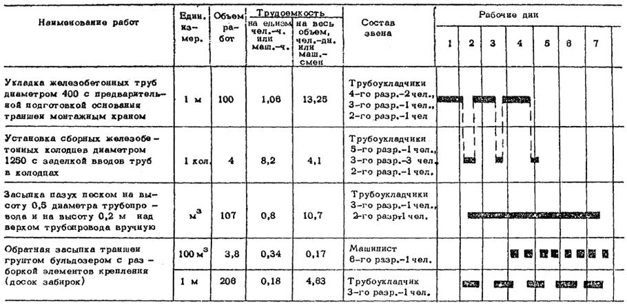 Описание: 1