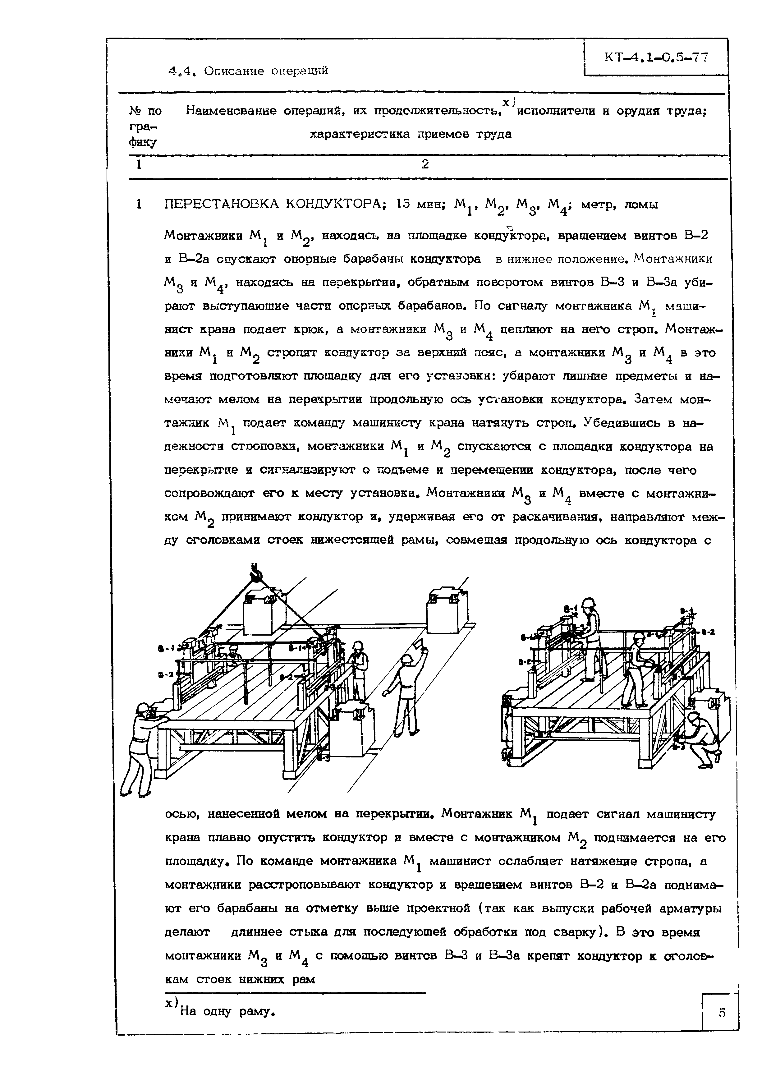 Технологическая карта КТ-4.1-0.5-77