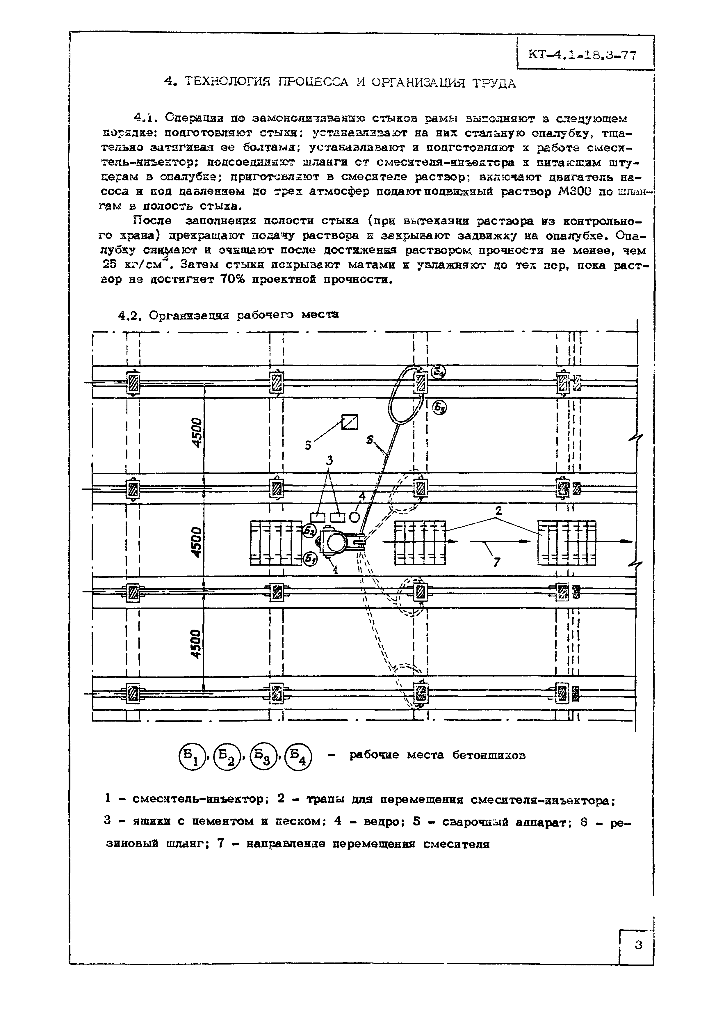 Технологическая карта КТ-4.1-18.3-77