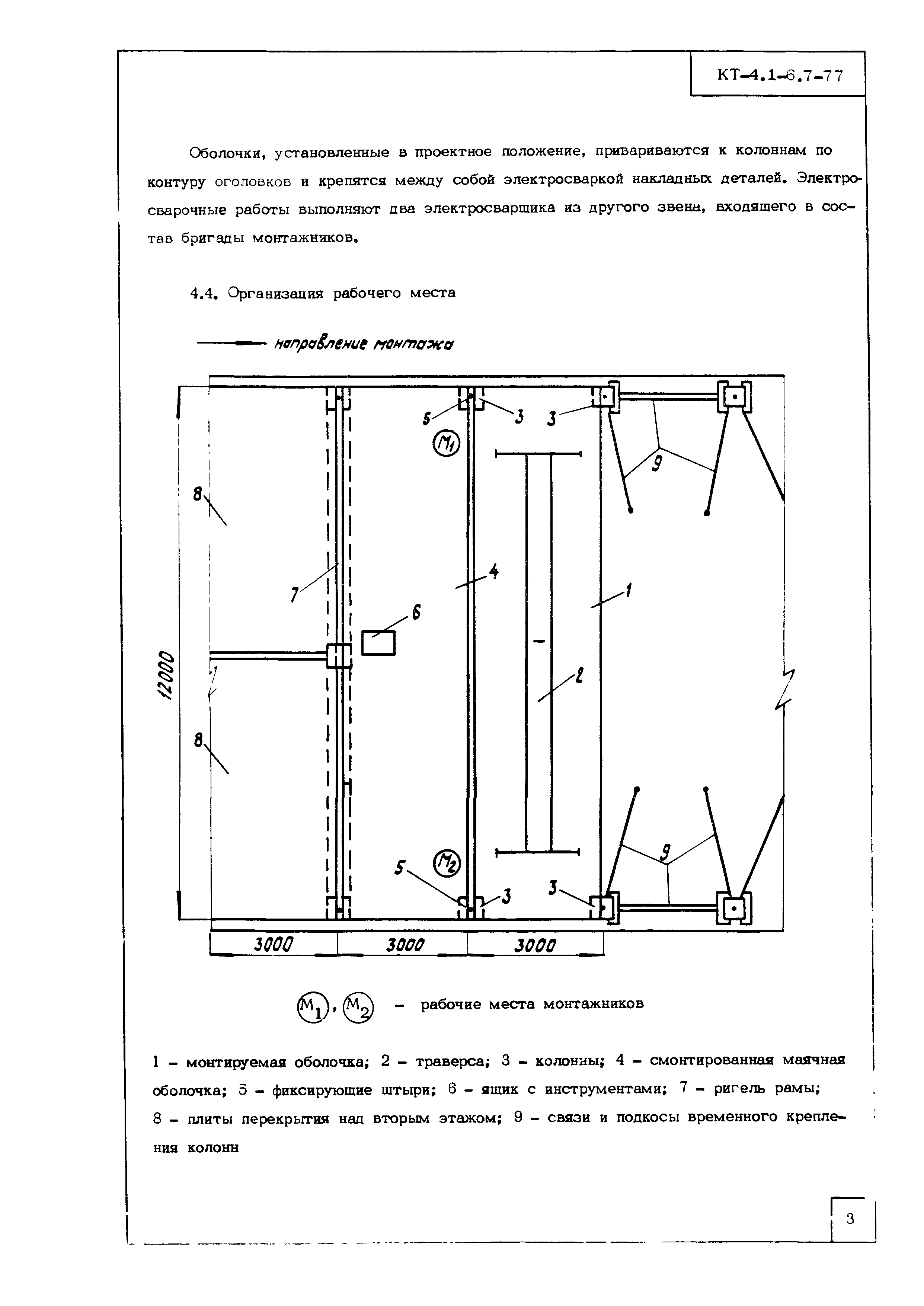 Технологическая карта КТ-4.1-6.7-77