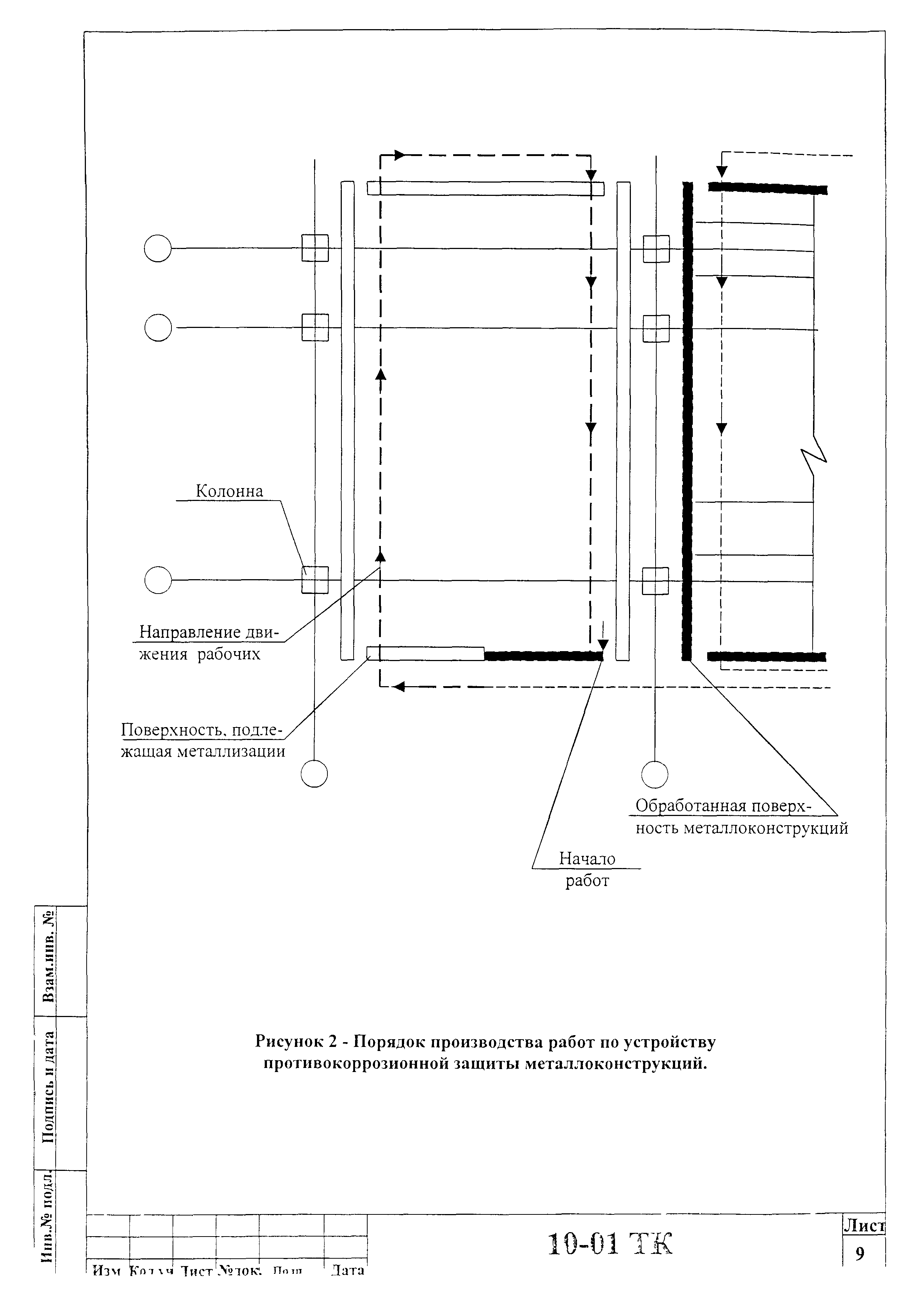 Технологическая карта 10-01 ТК