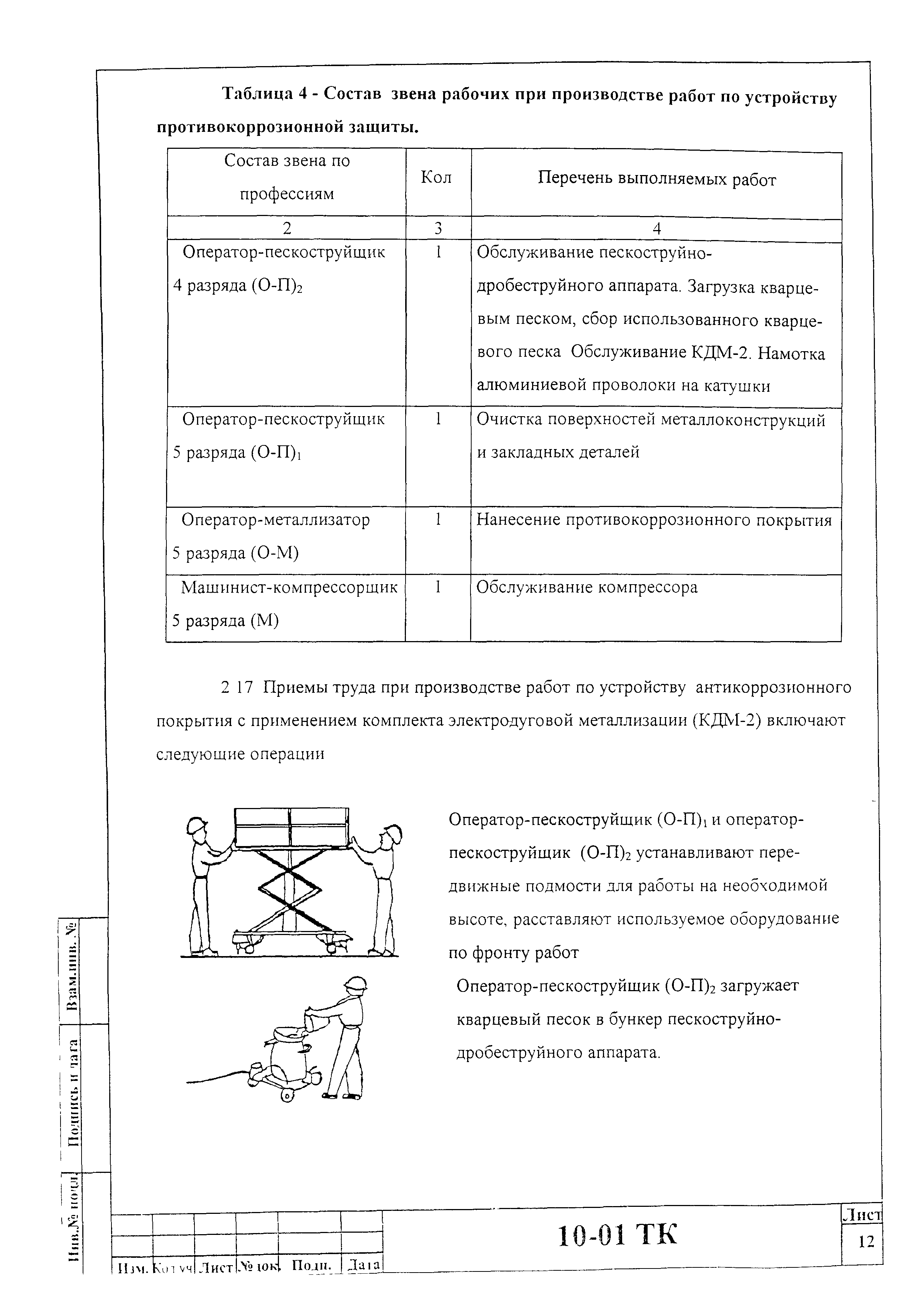 Технологическая карта 10-01 ТК