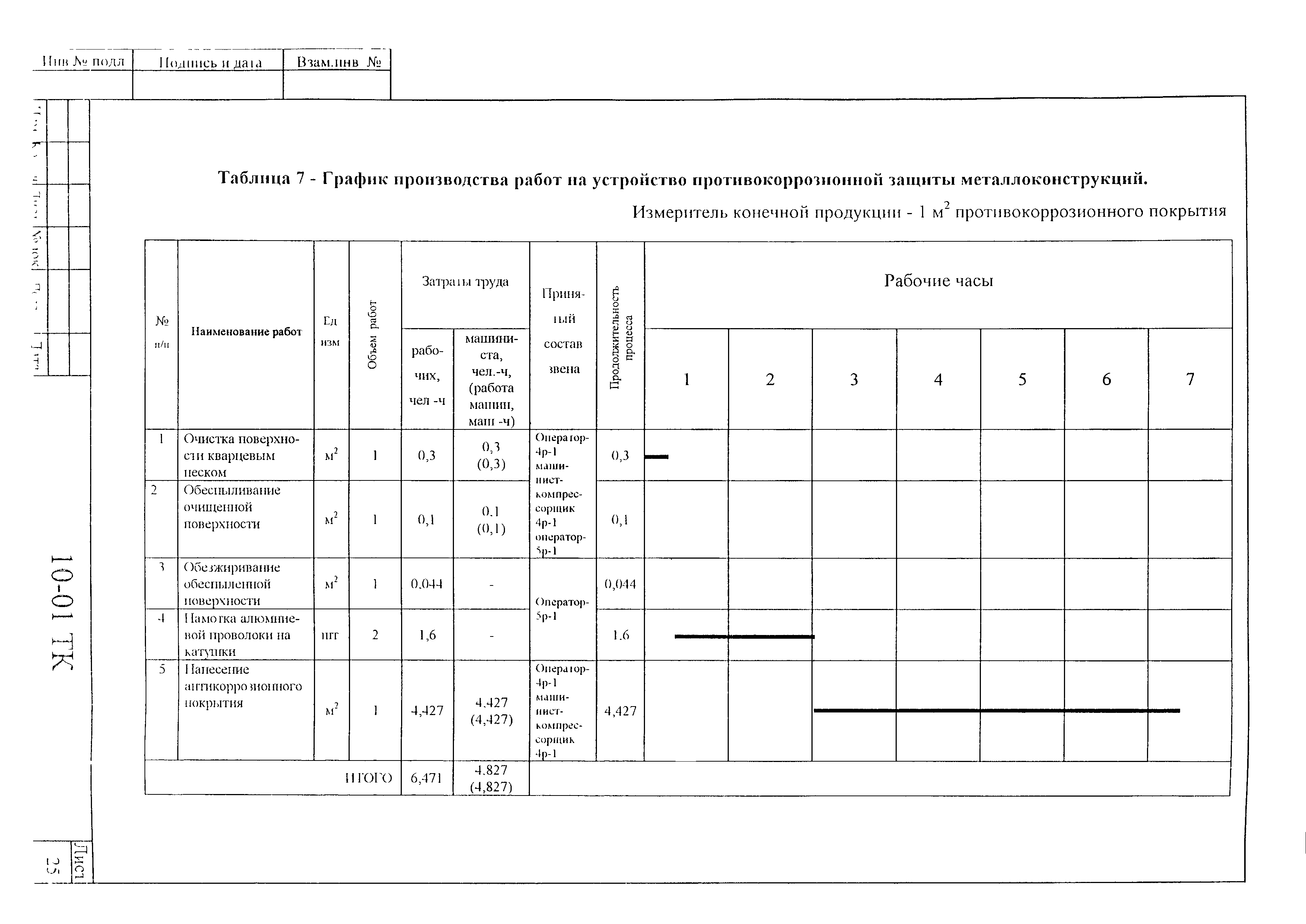 Технологическая карта 10-01 ТК