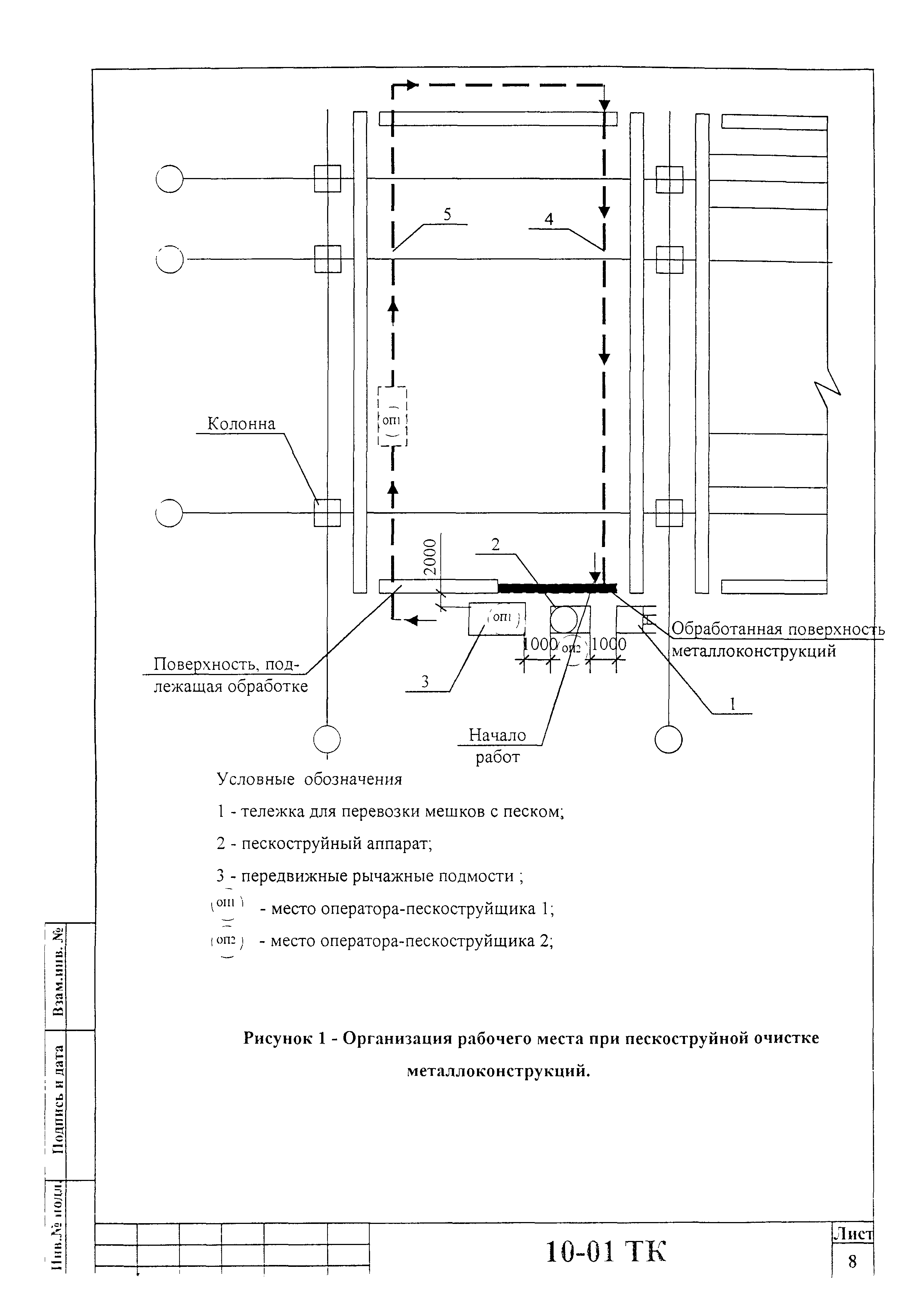 Технологическая карта 10-01 ТК