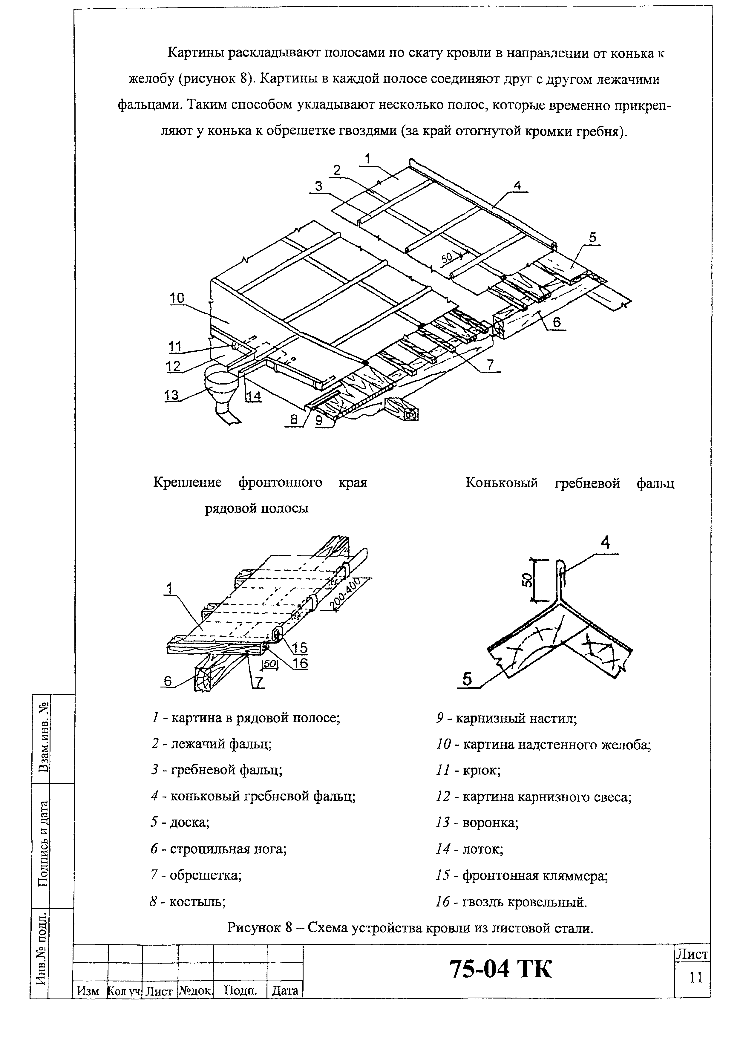 Технологическая карта 75-04 ТК