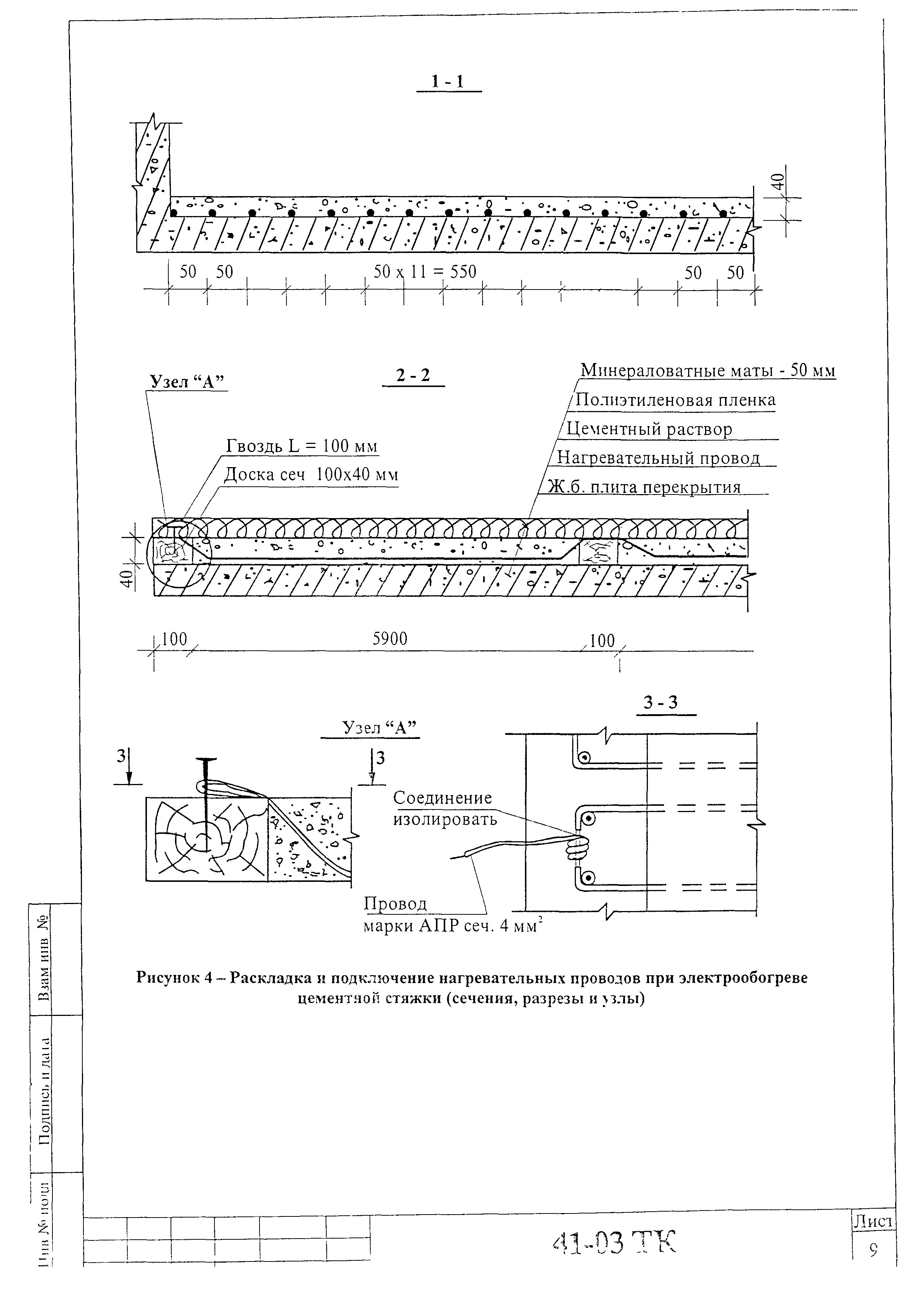 Технологическая карта 41-03 ТК