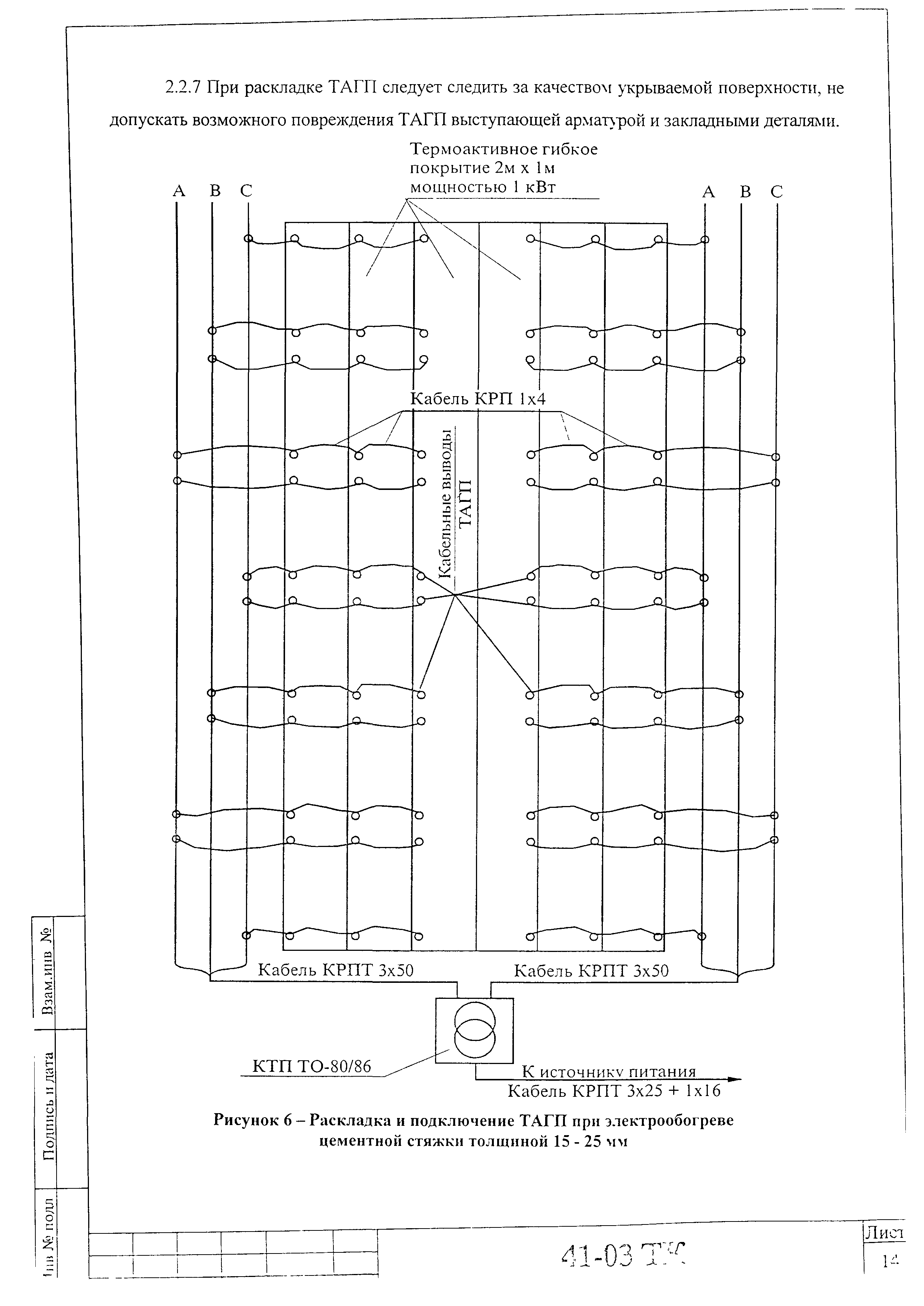 Технологическая карта 41-03 ТК