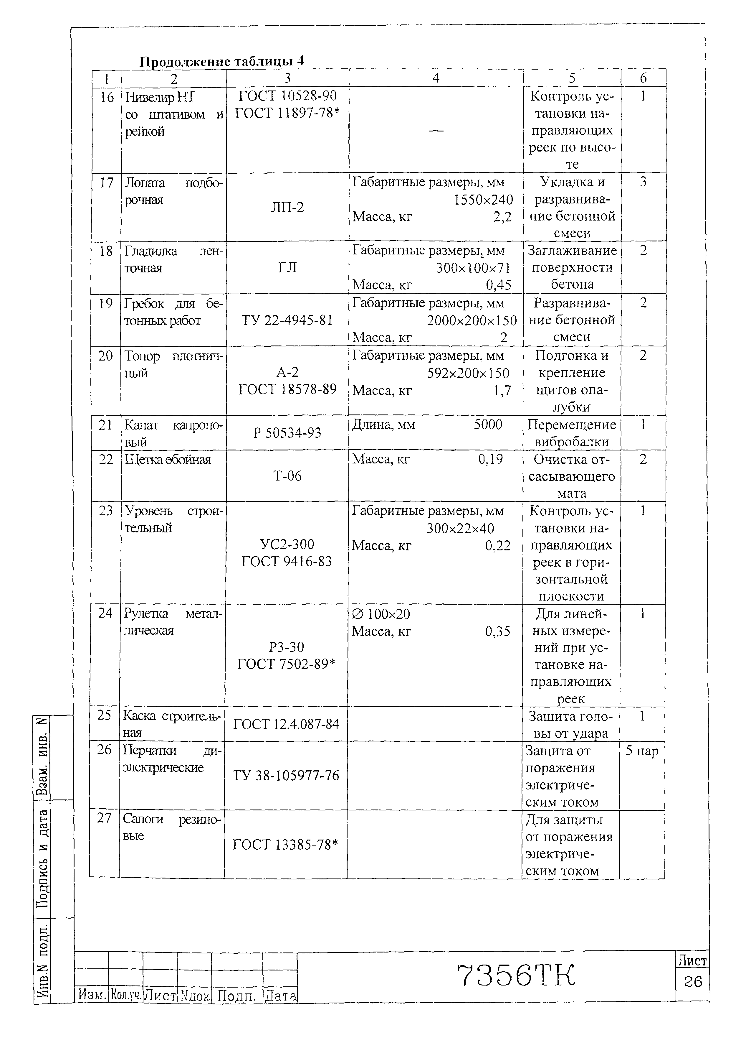 Технологическая карта 7356 ТК