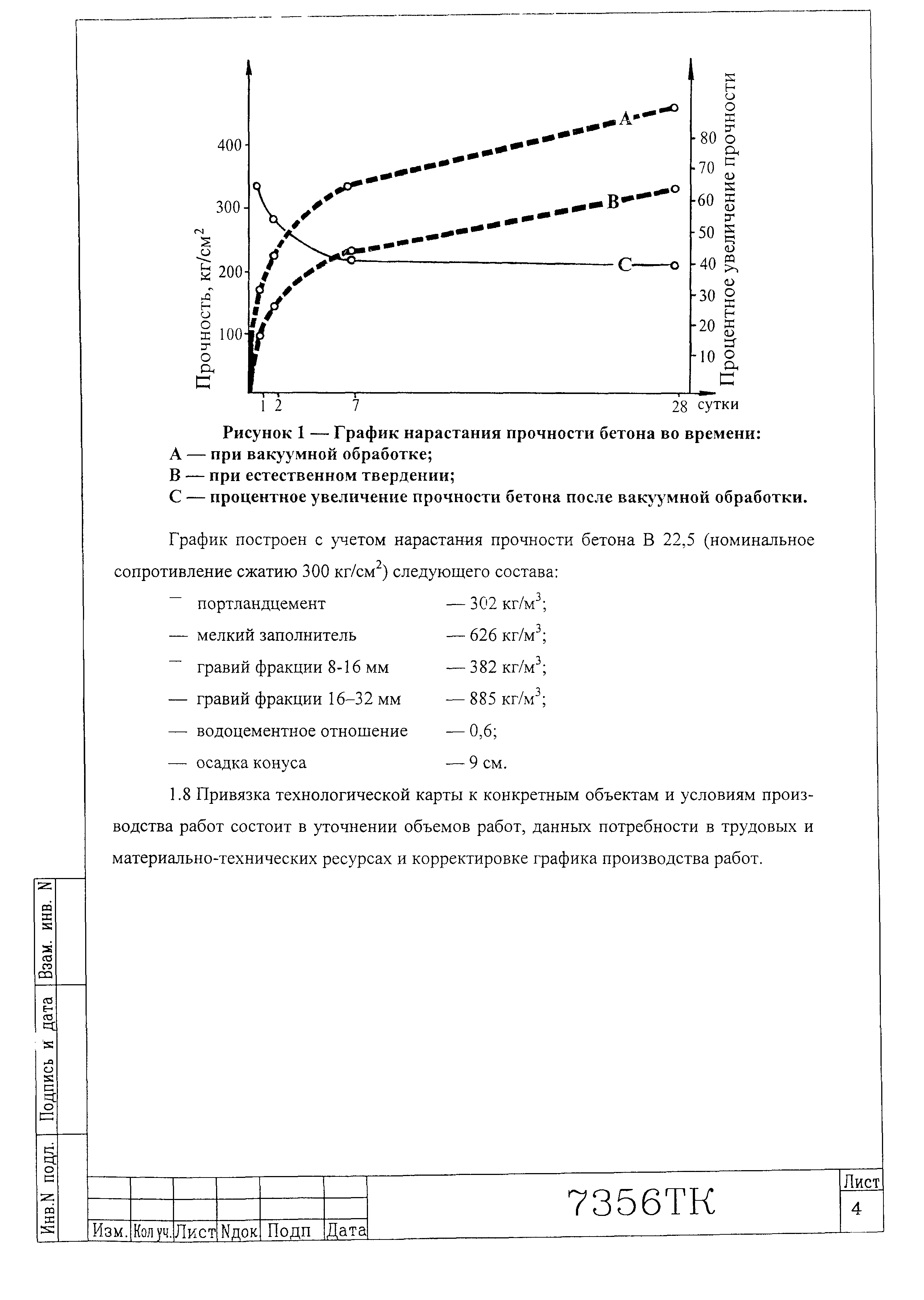 Технологическая карта 7356 ТК