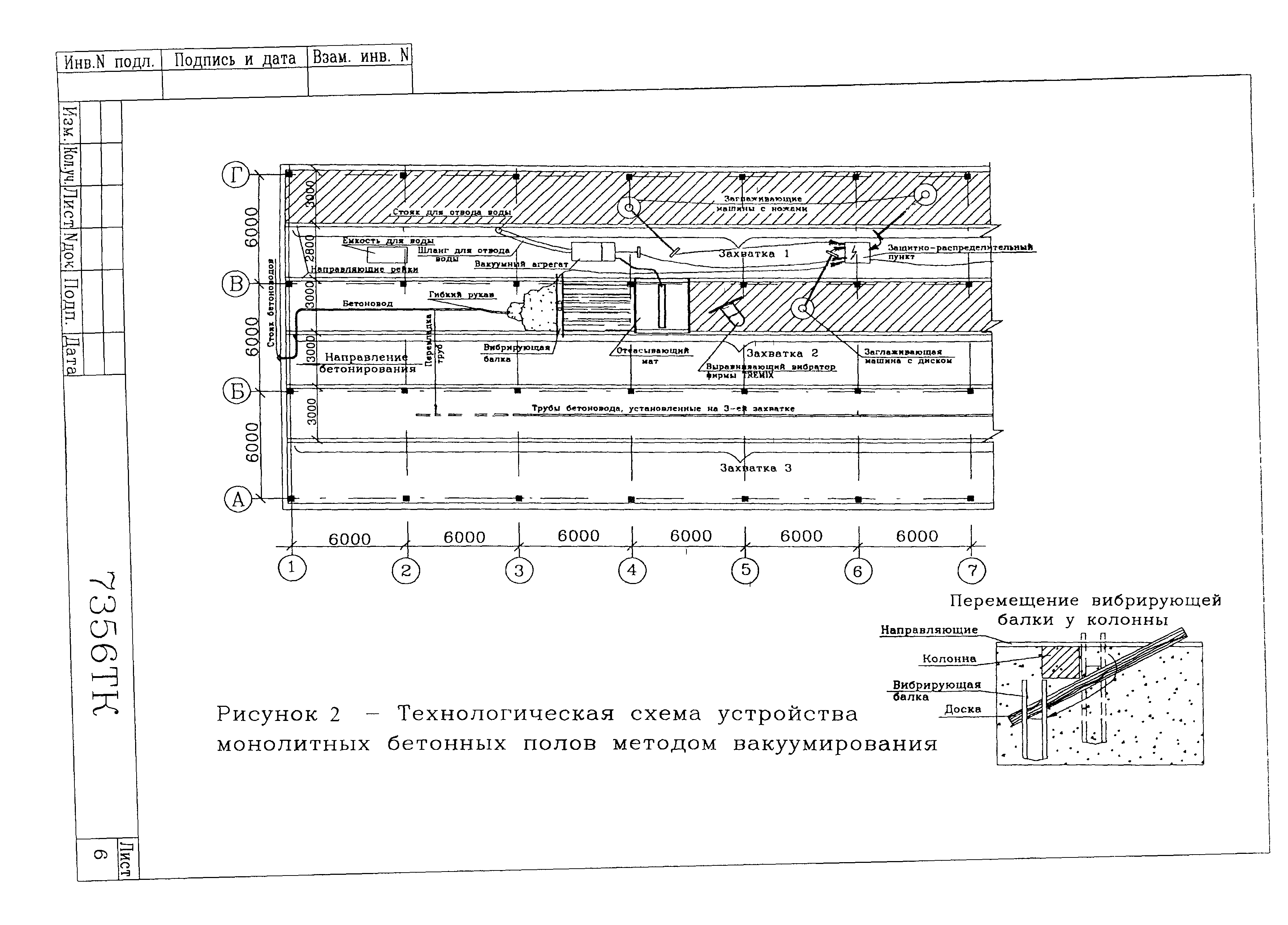 Технологическая карта 7356 ТК