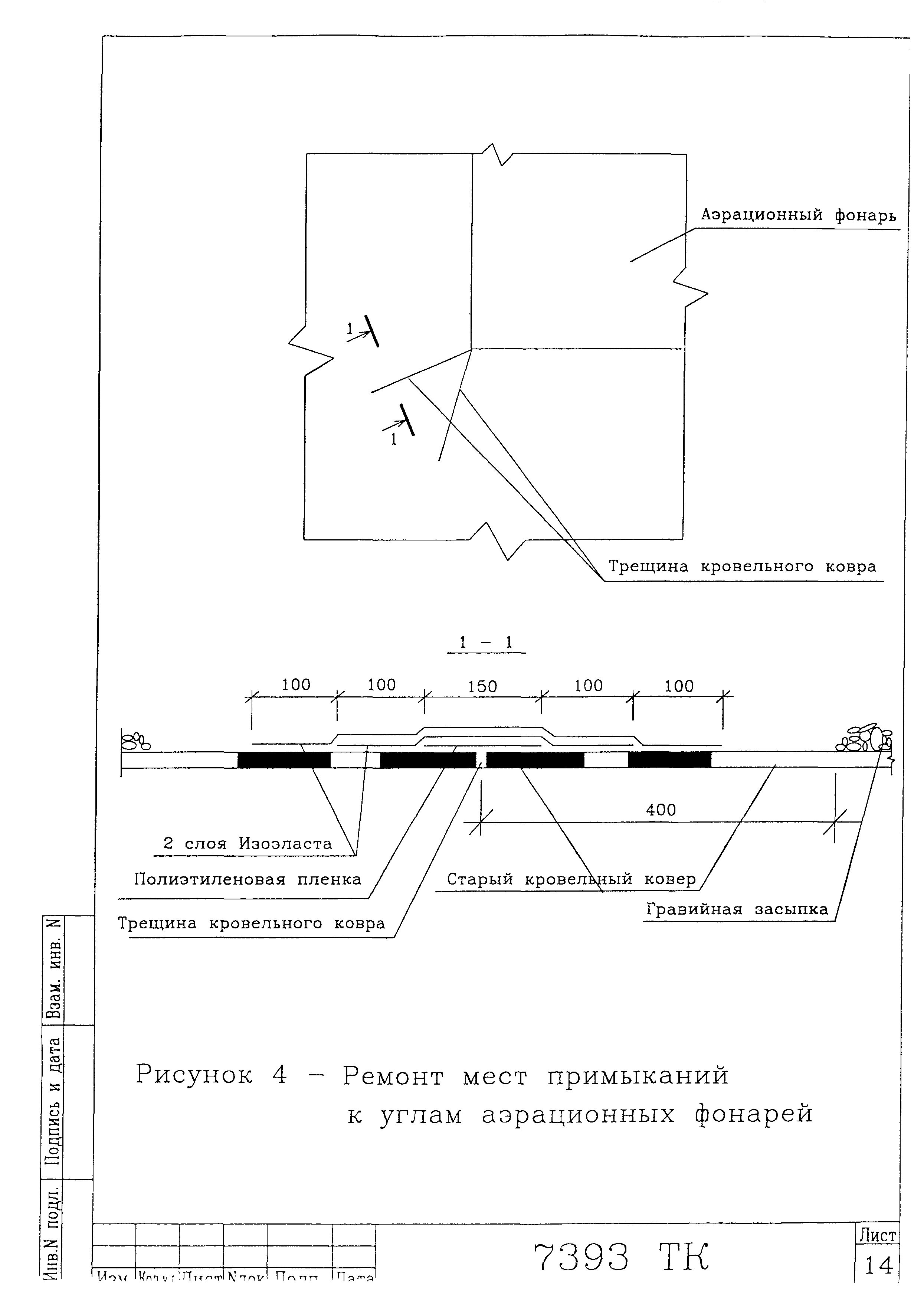 Технологическая карта 7393 ТК