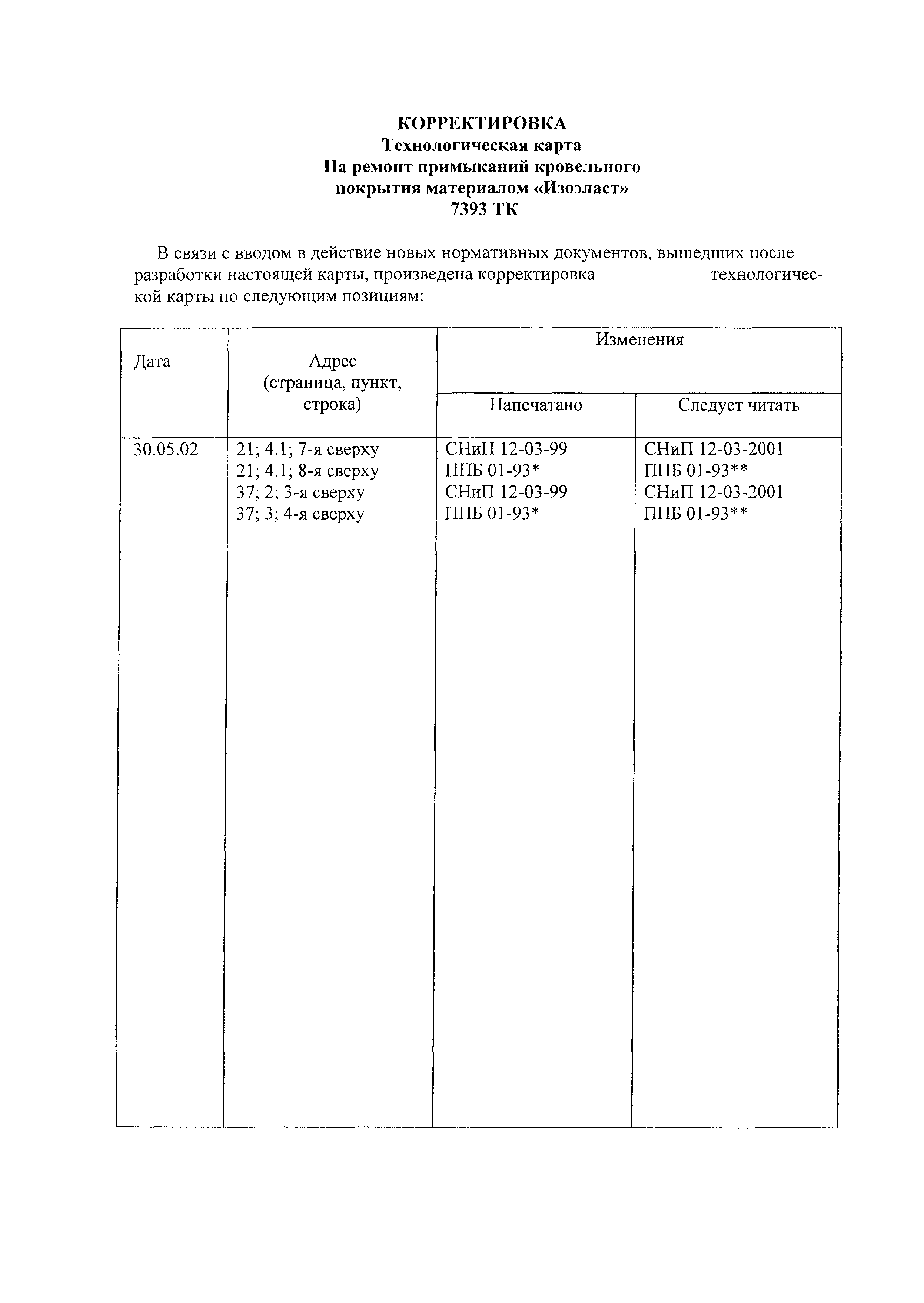 Технологическая карта 7393 ТК