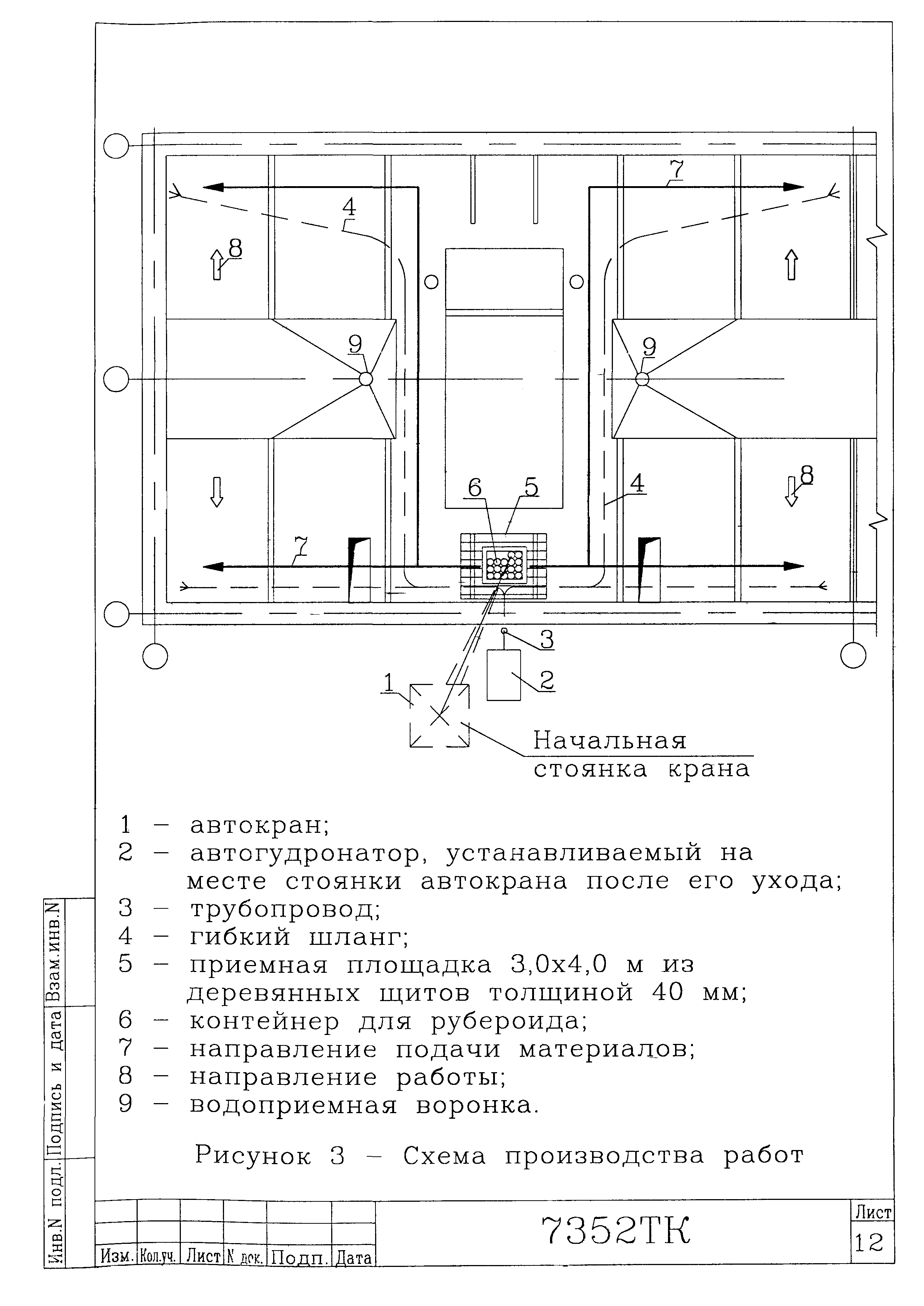 Технологическая карта 7352 ТК