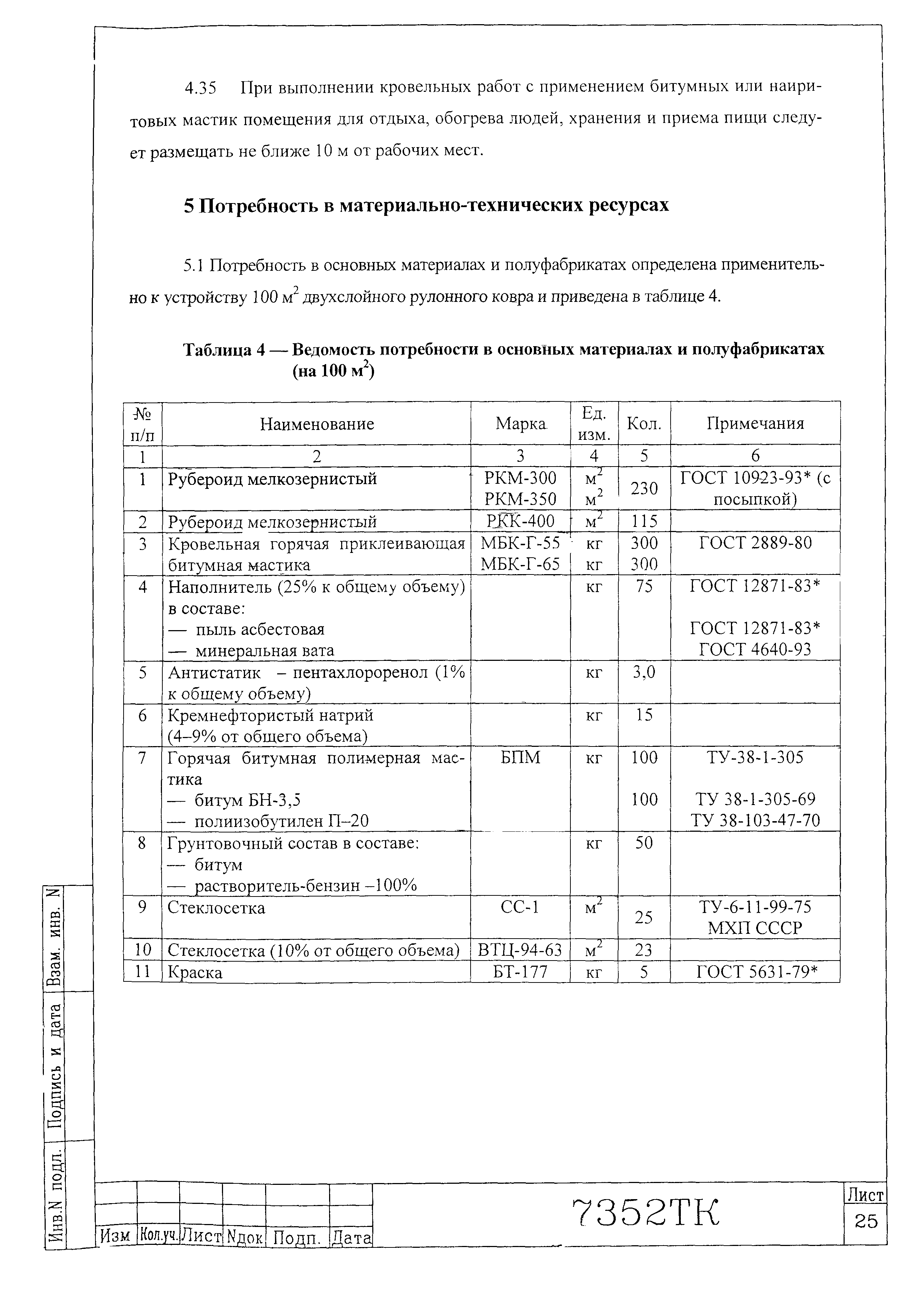 Технологическая карта 7352 ТК