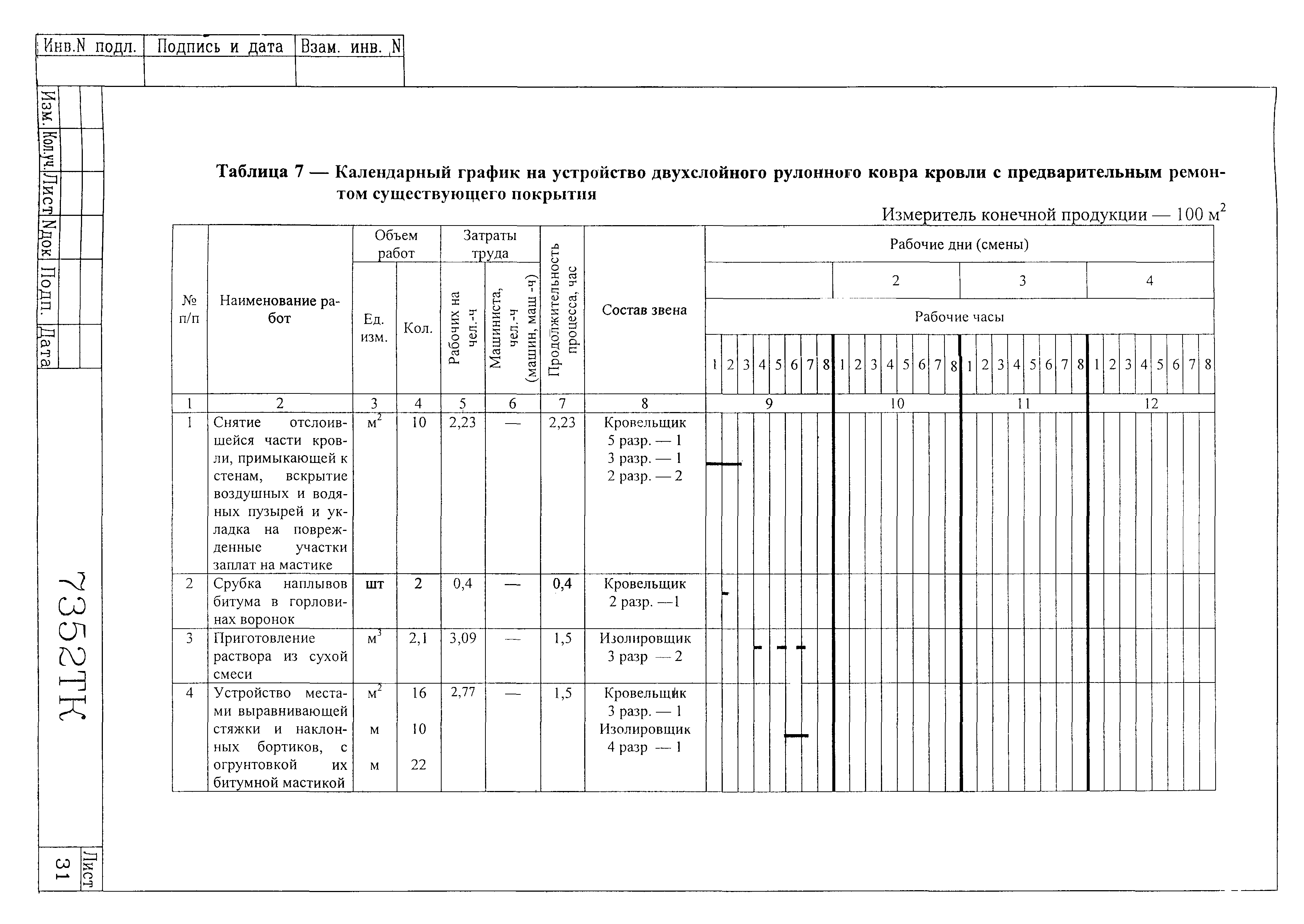 Технологическая карта 7352 ТК