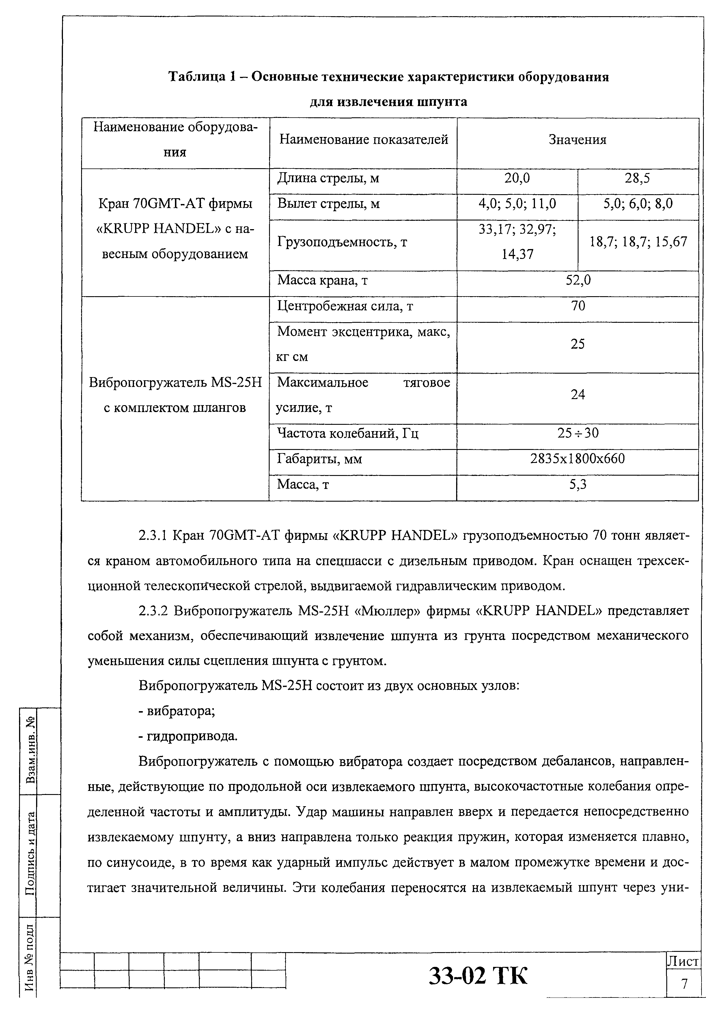 Технологическая карта 33-02 ТК