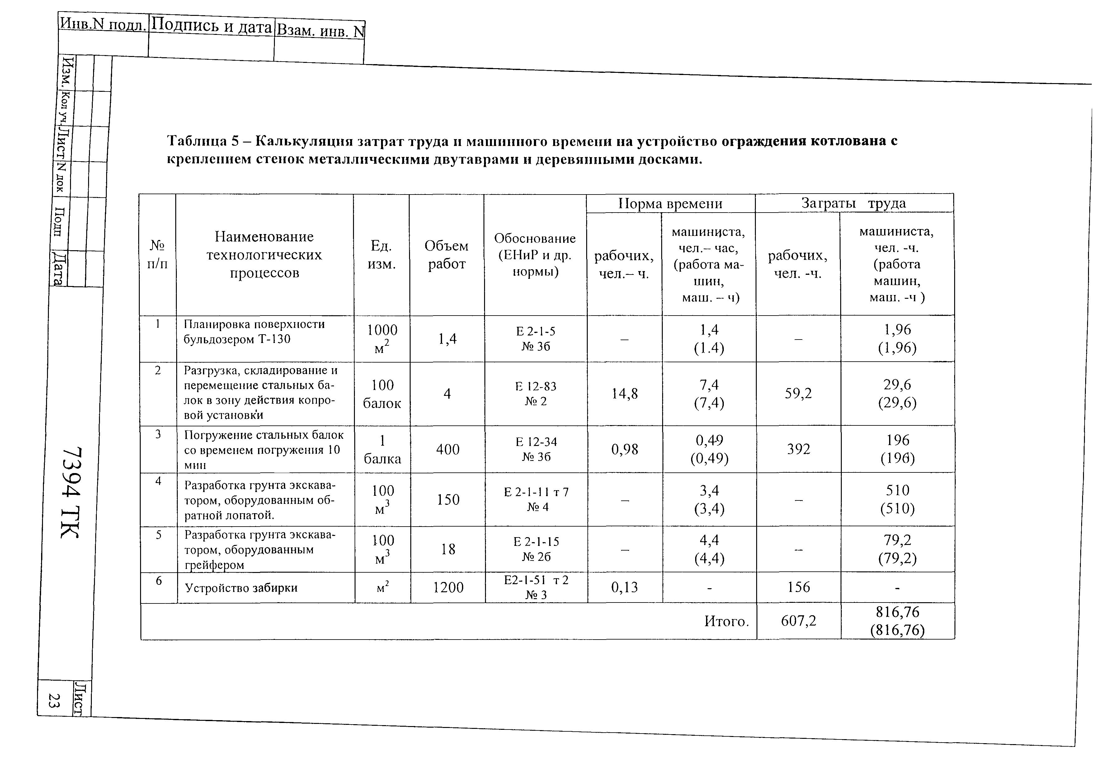 Технологическая карта 7394 ТК