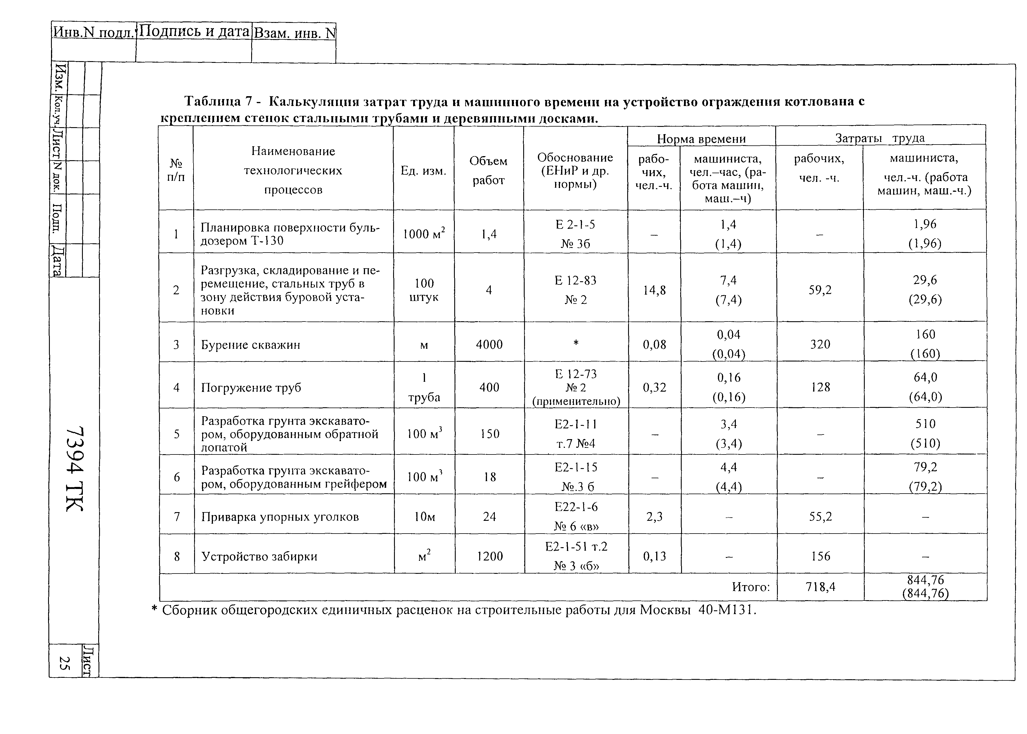 Технологическая карта 7394 ТК