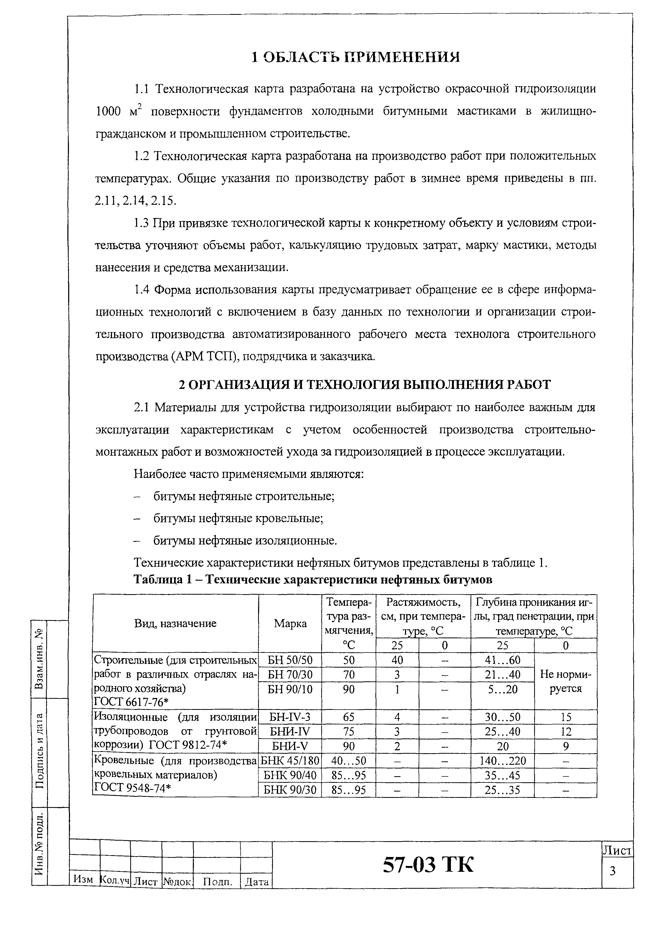 Технологическая карта 57-03 ТК