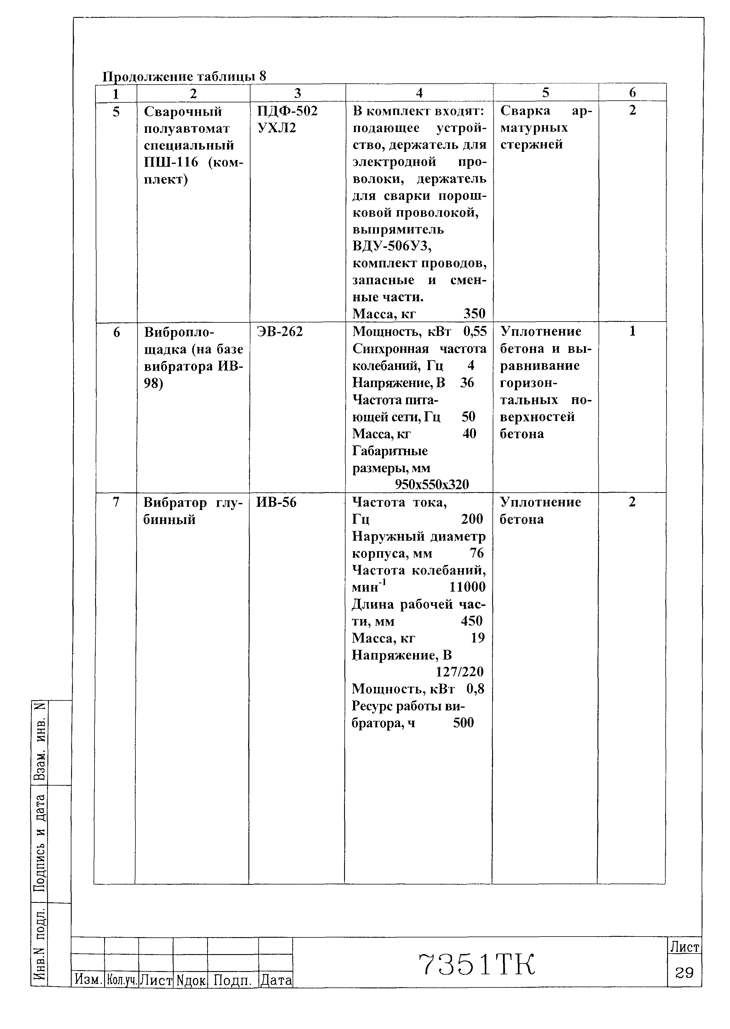 Технологическая карта 7351 ТК