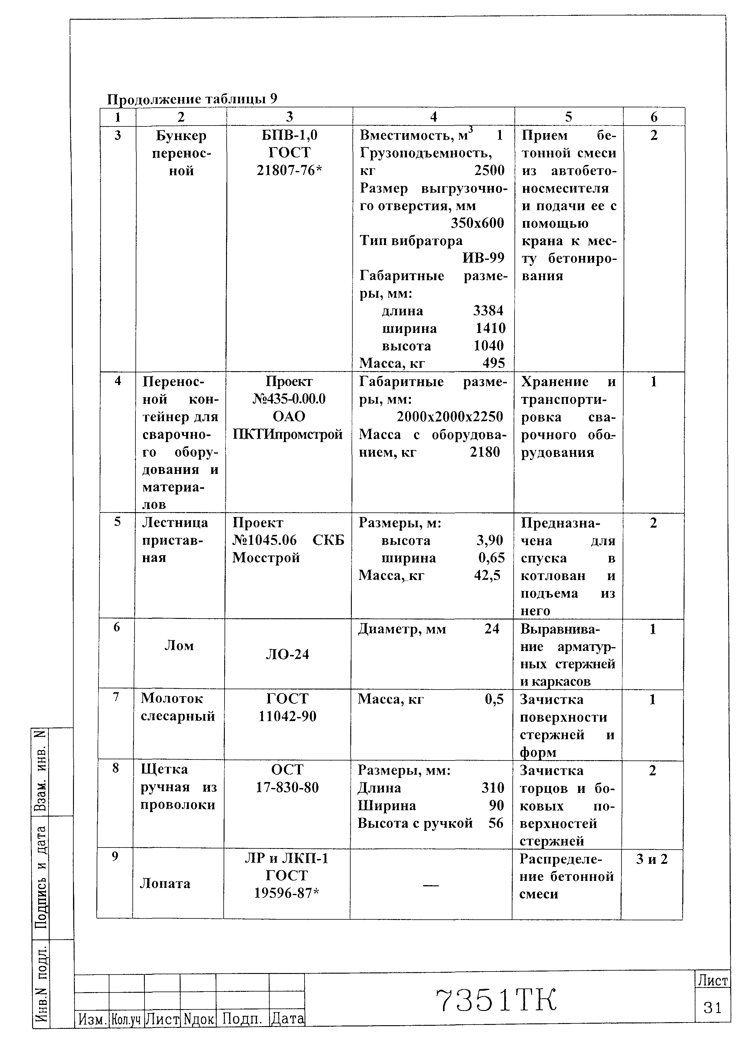 Технологическая карта 7351 ТК