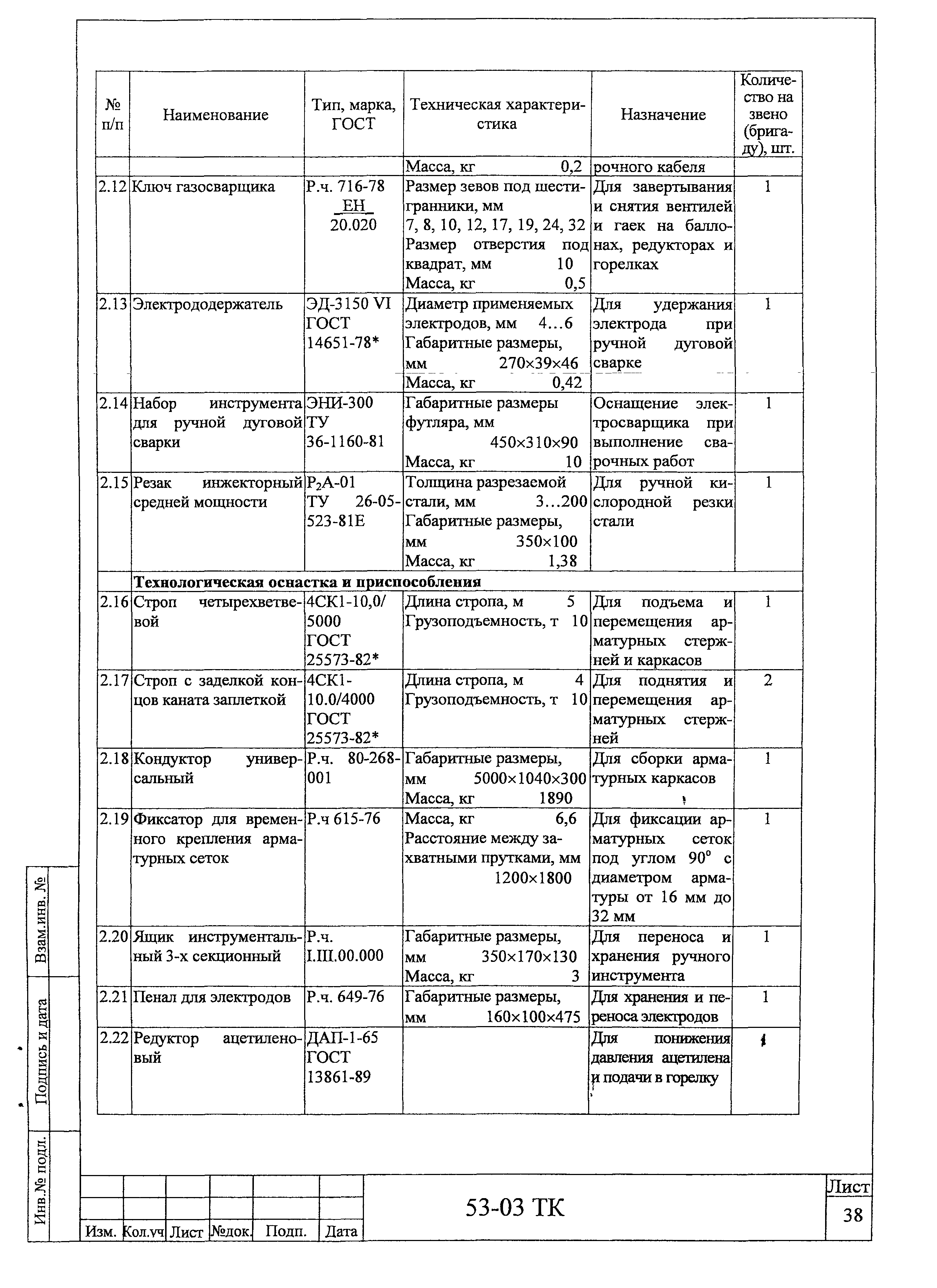 Технологическая карта 53-03 ТК