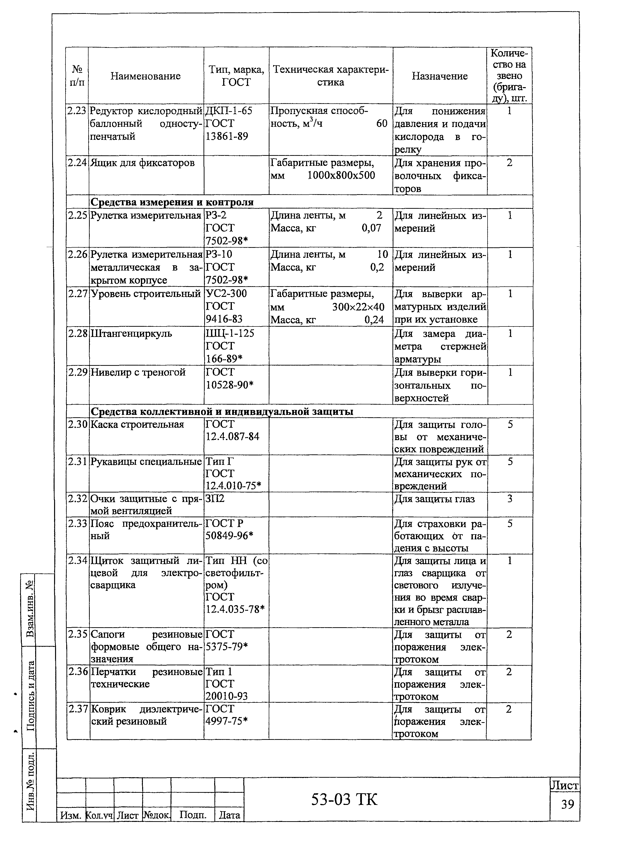 Технологическая карта 53-03 ТК