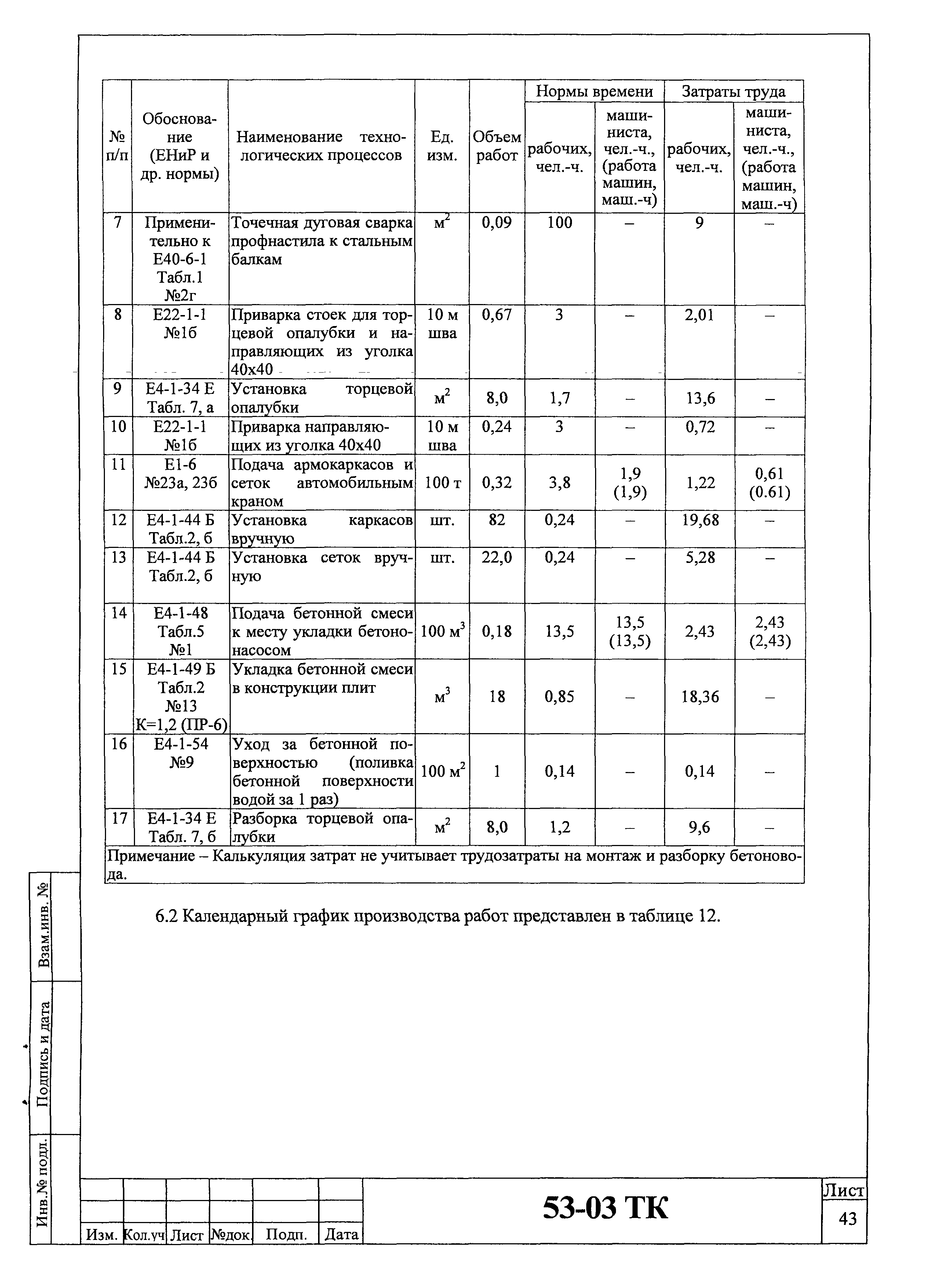 Технологическая карта 53-03 ТК