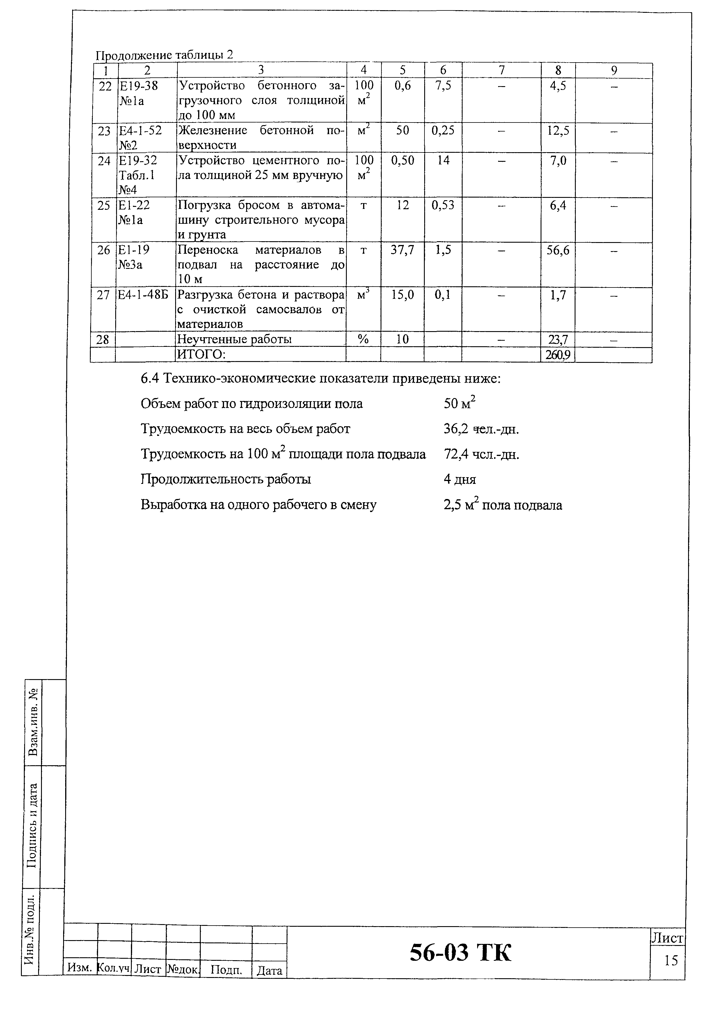 Технологическая карта 56-03 ТК