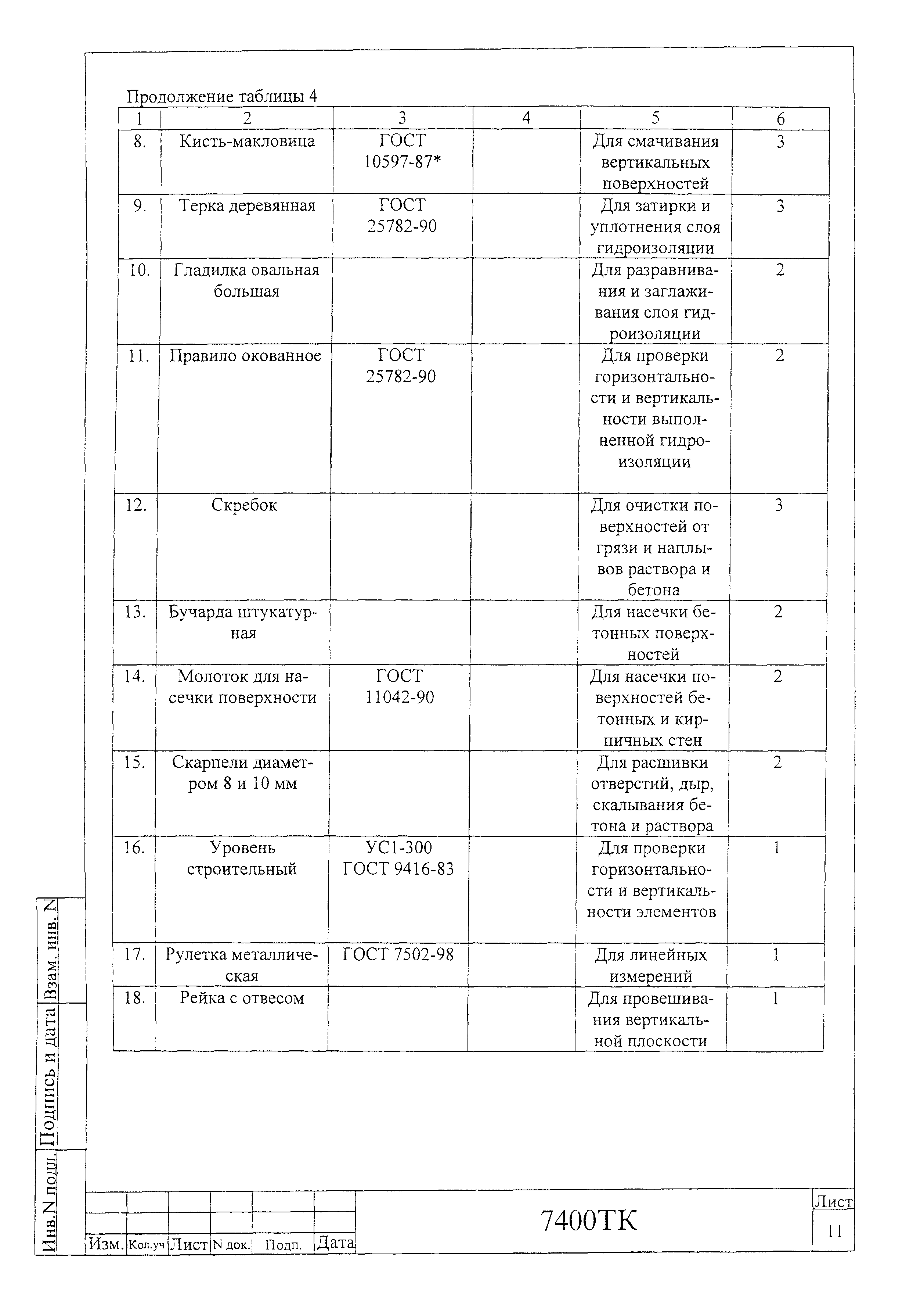 Технологическая карта 74-00 ТК