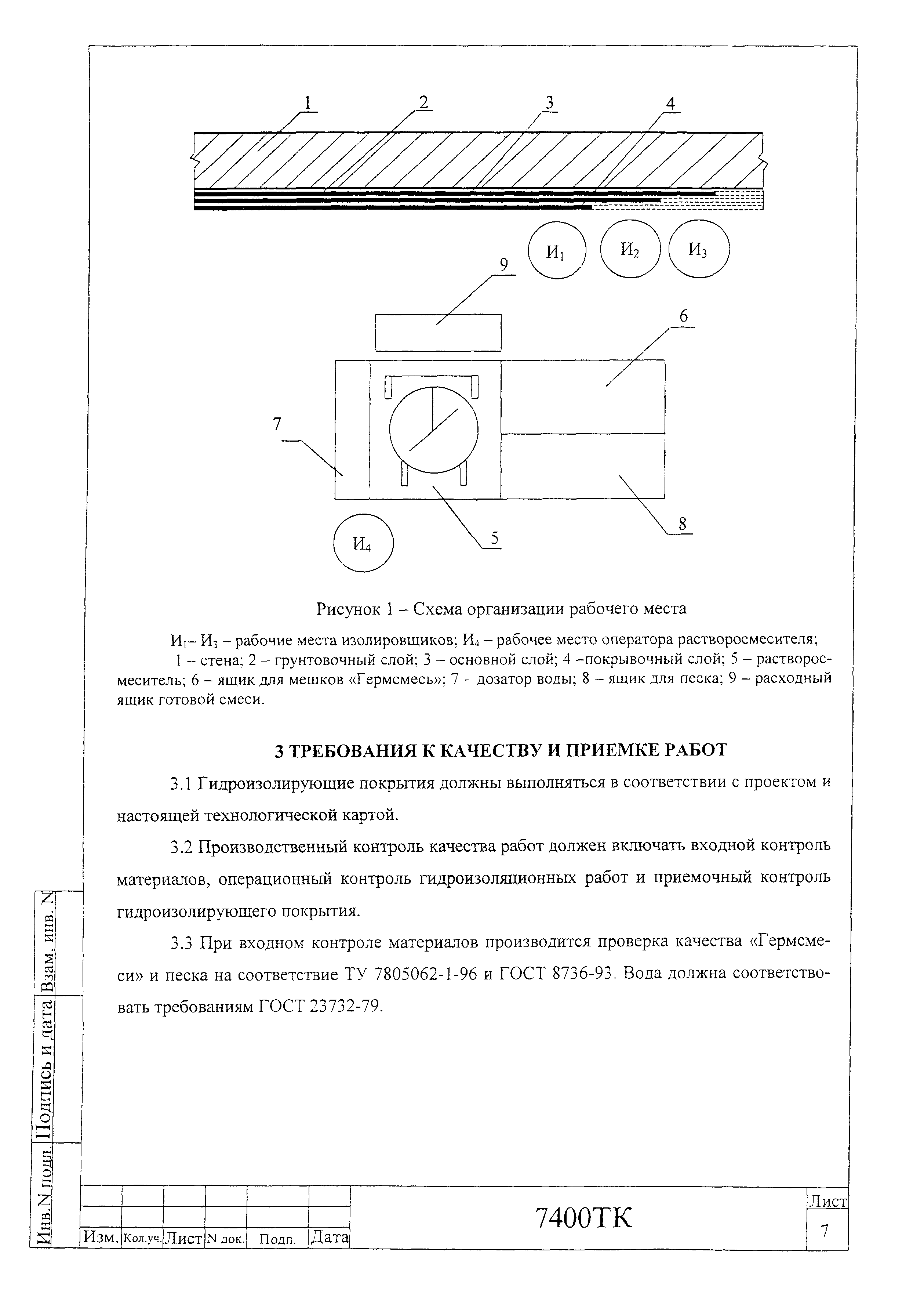 Технологическая карта 74-00 ТК