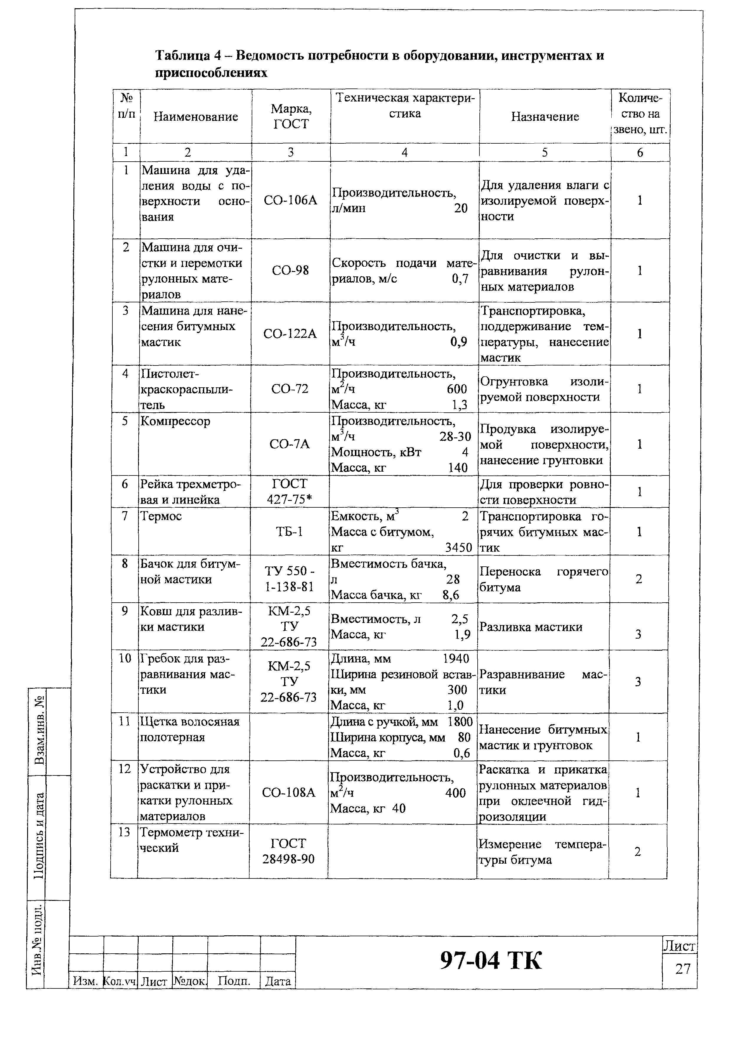 Технологическая карта 97-04 ТК