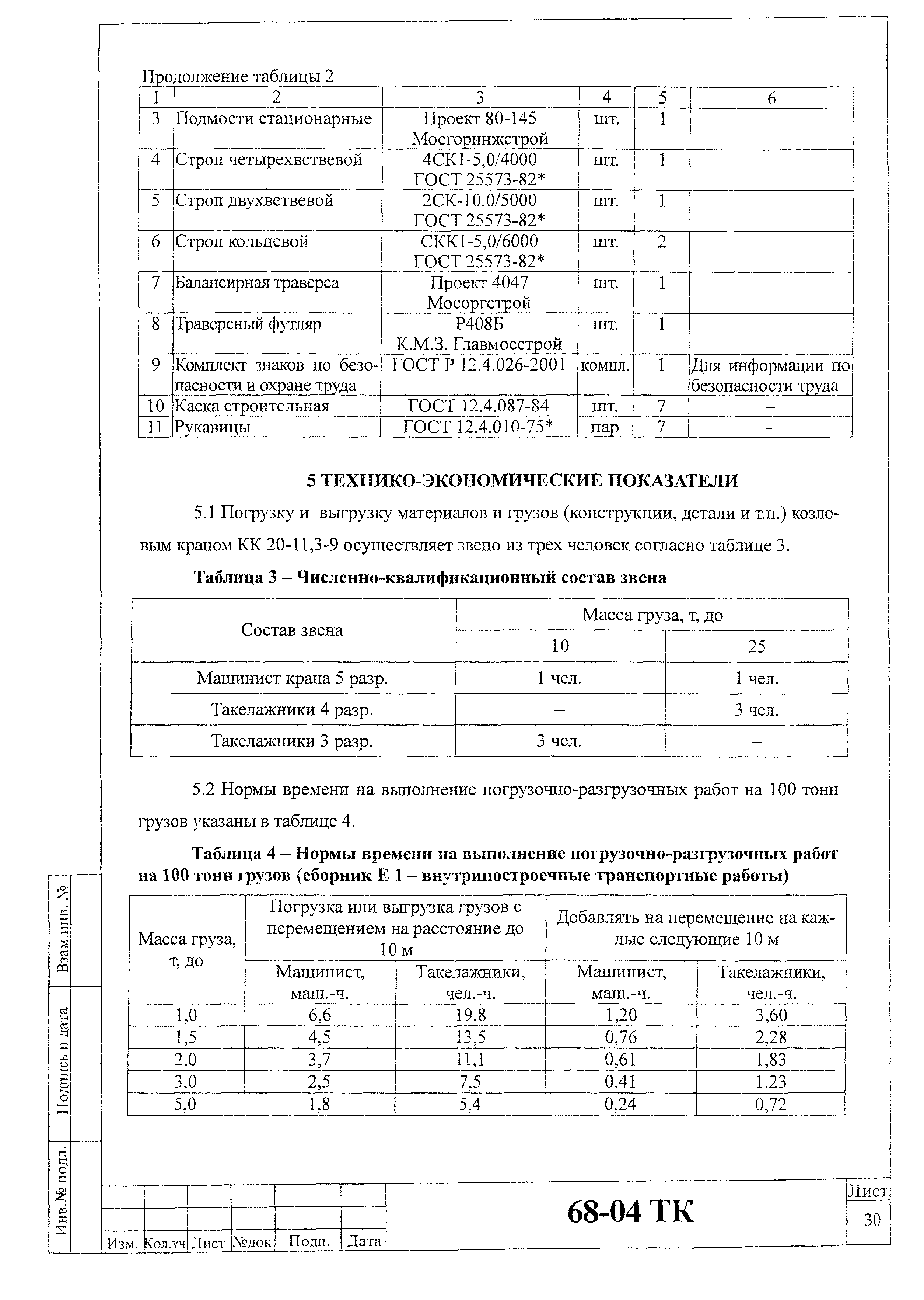 Технологическая карта 68-04 ТК