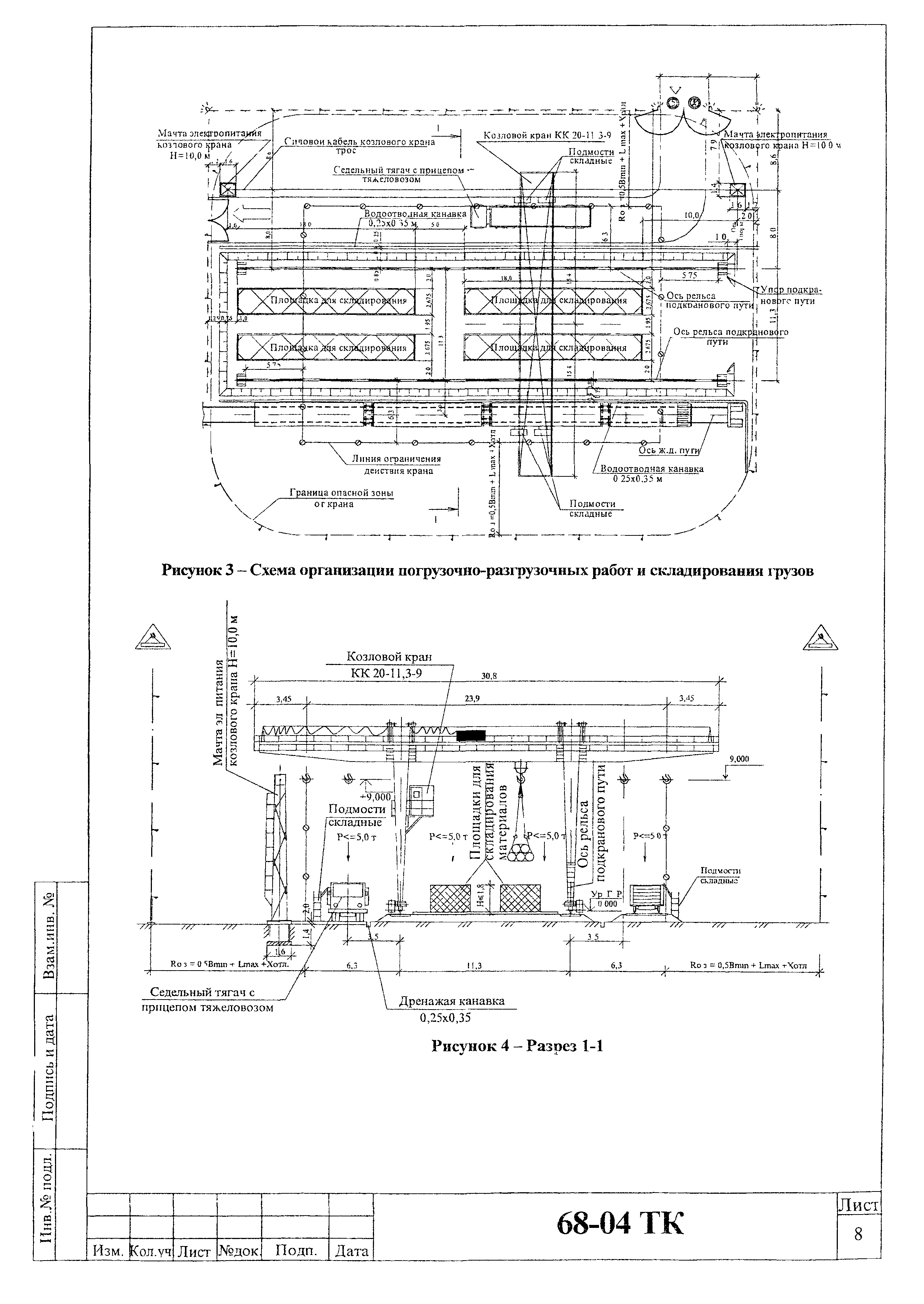 Технологическая карта 68-04 ТК