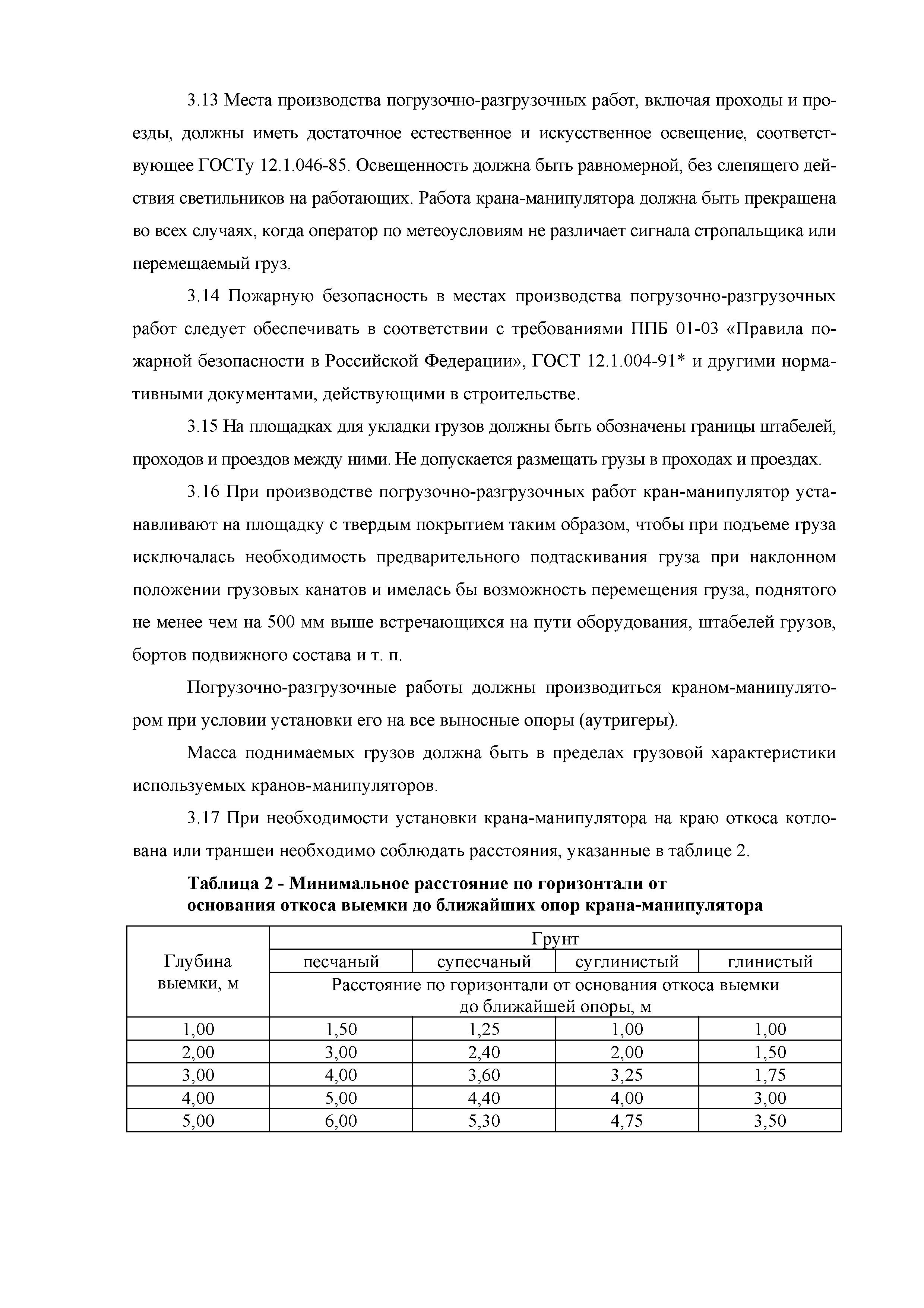 Технологическая карта 67-04 ТК