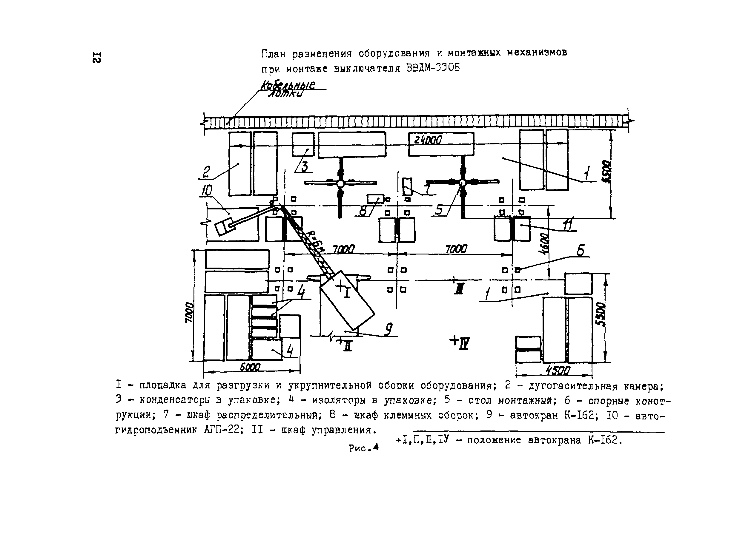 Технологическая карта 