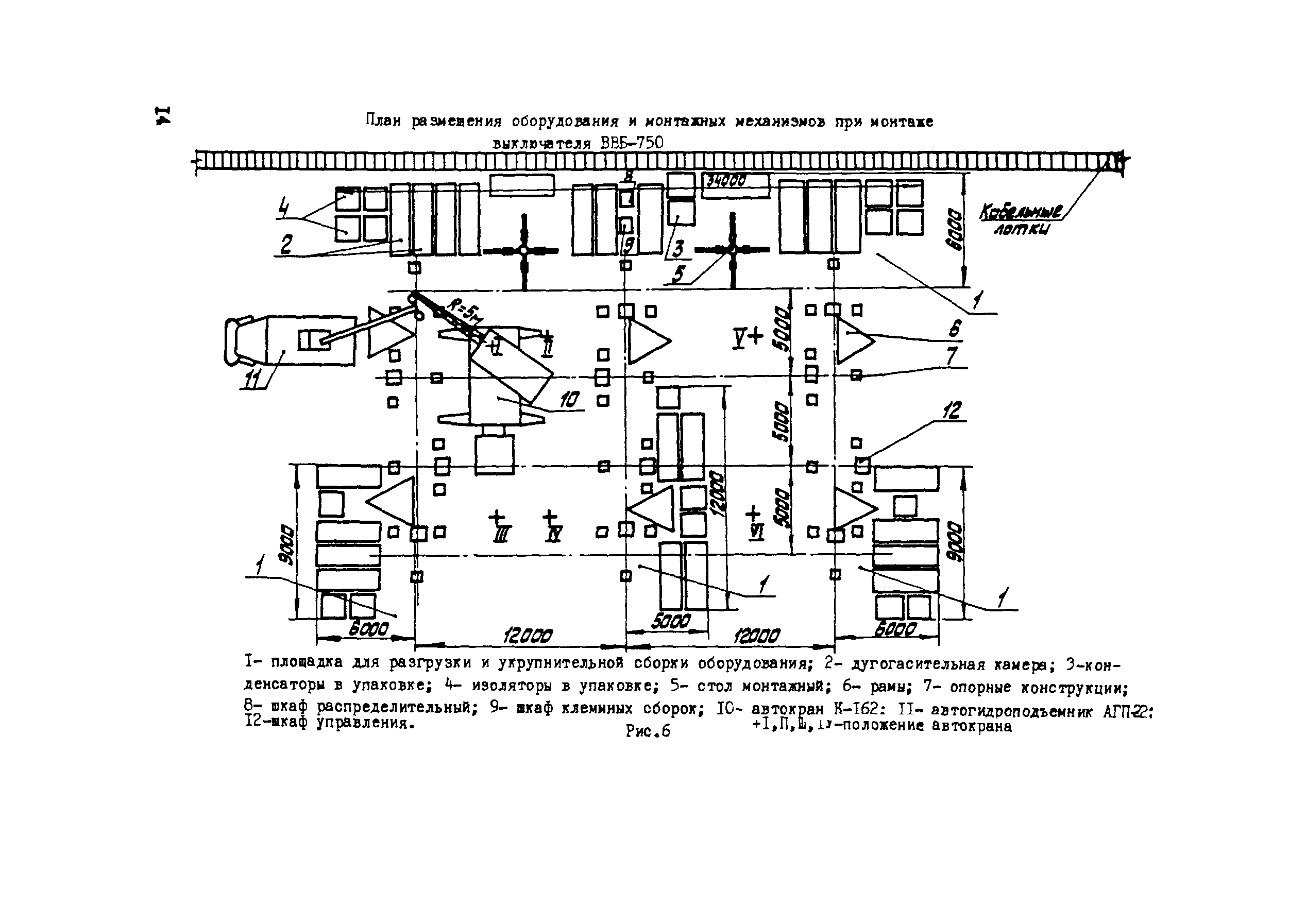 Технологическая карта 