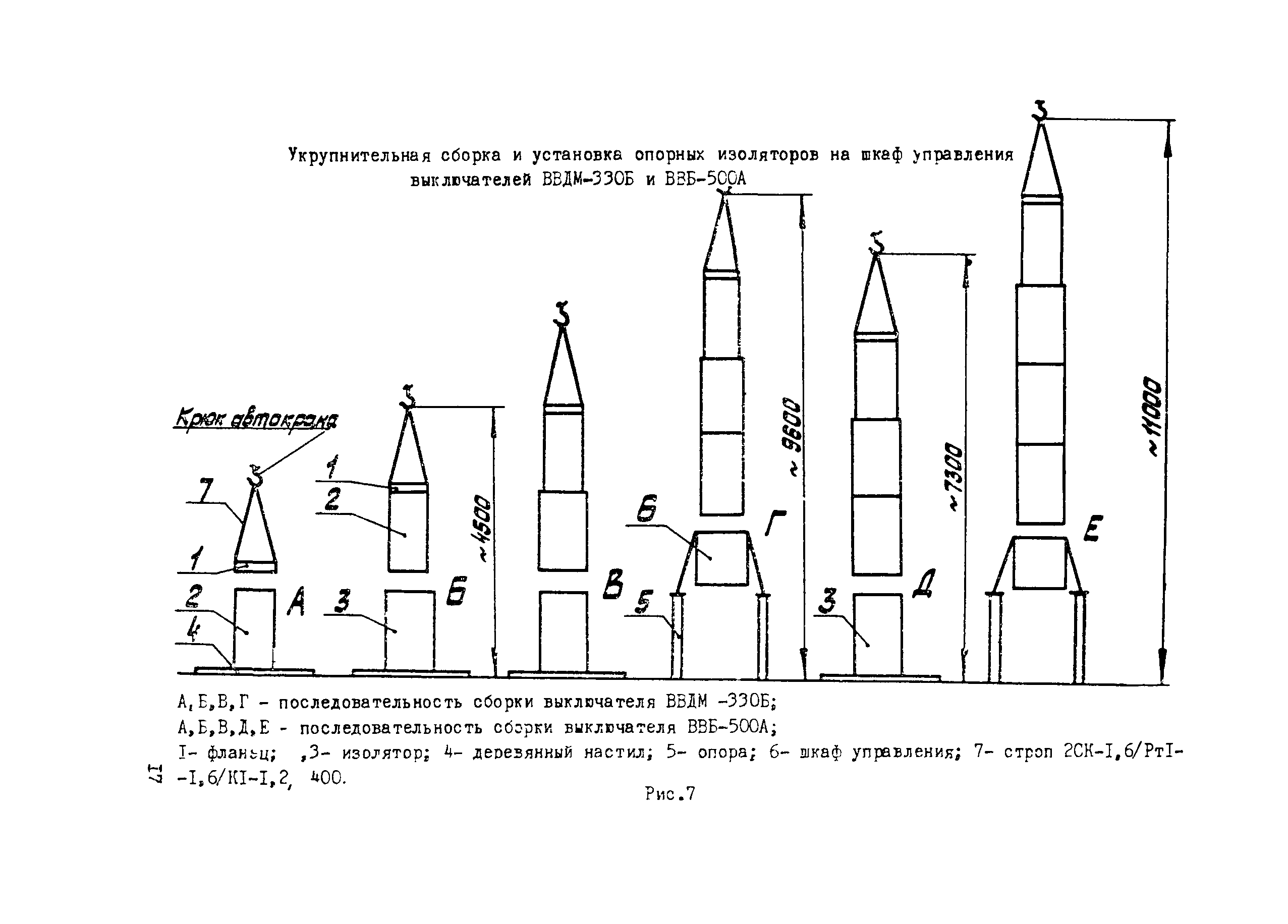 Технологическая карта 