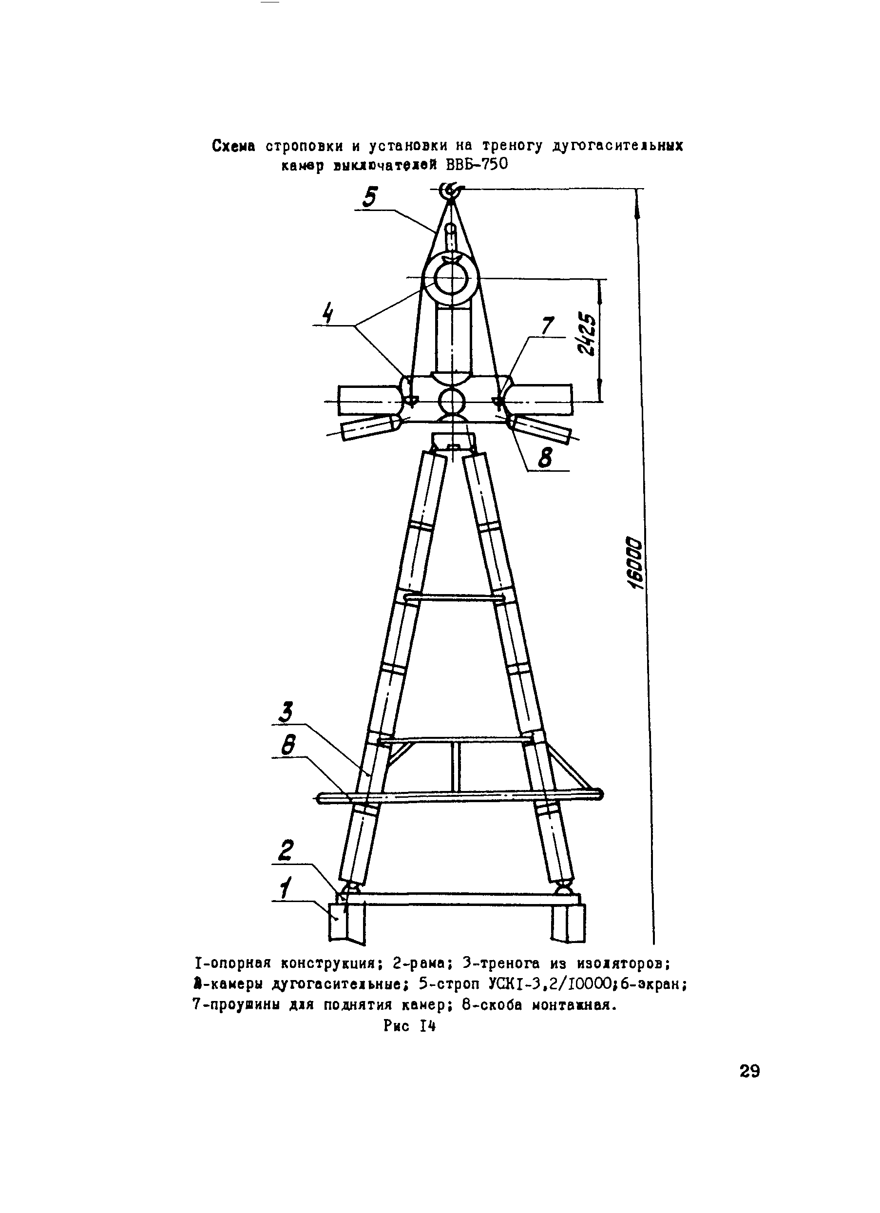 Технологическая карта 