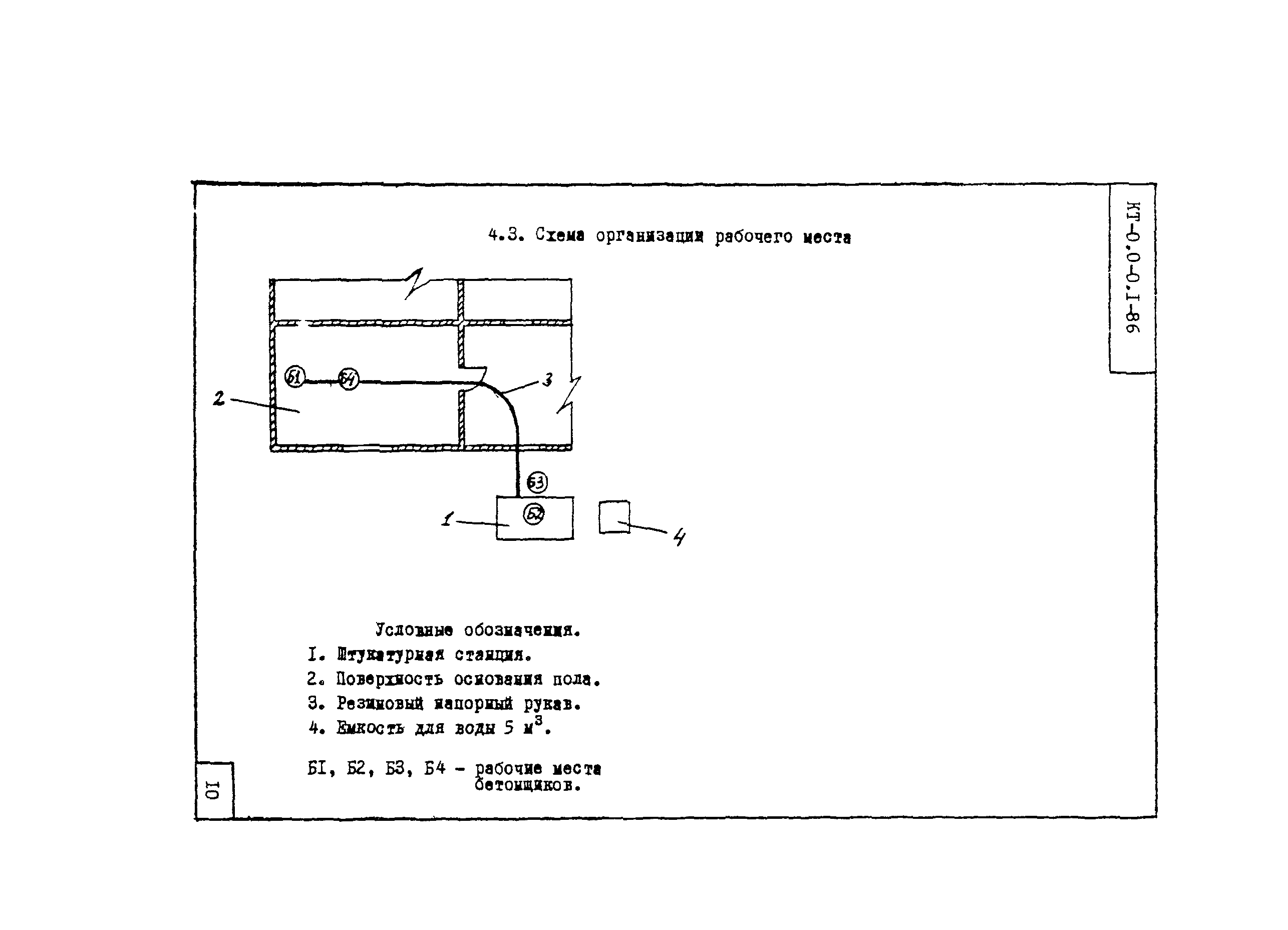 Технологическая карта КТ-0.0-0.1-86