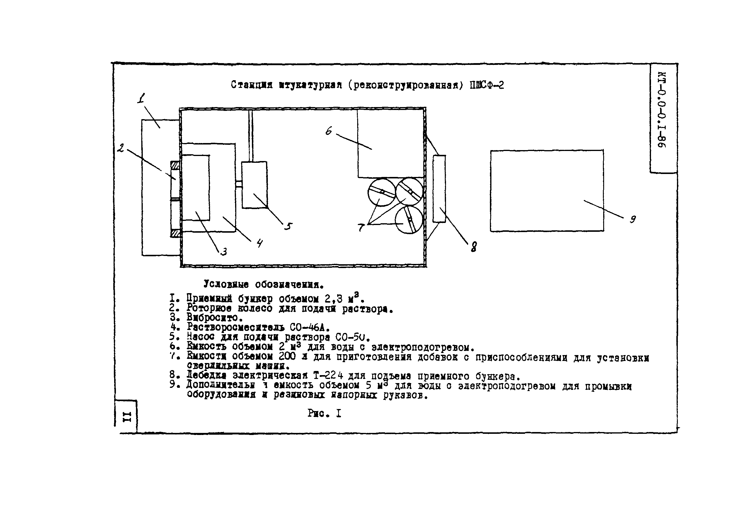 Технологическая карта КТ-0.0-0.1-86