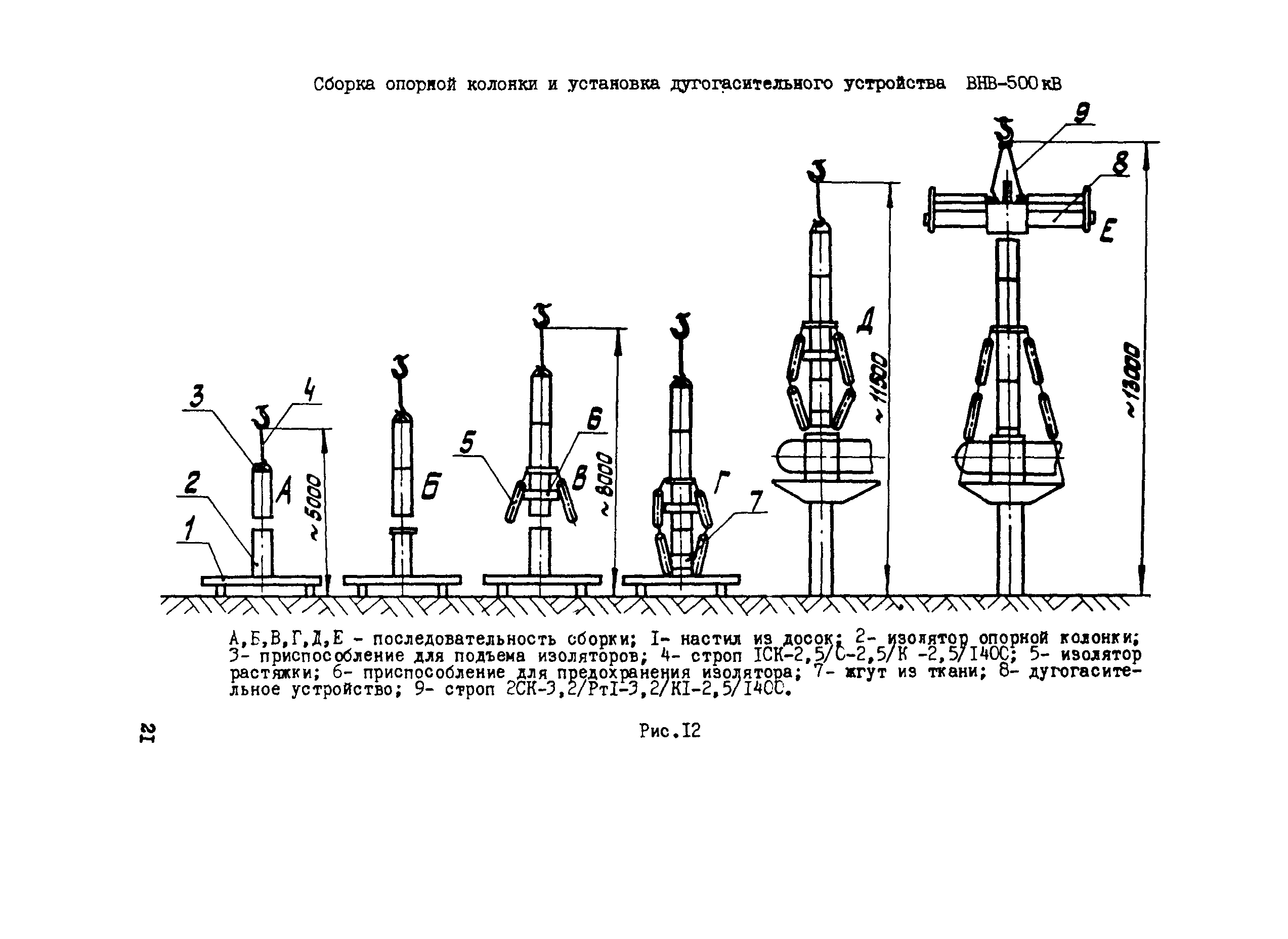 Технологическая карта 