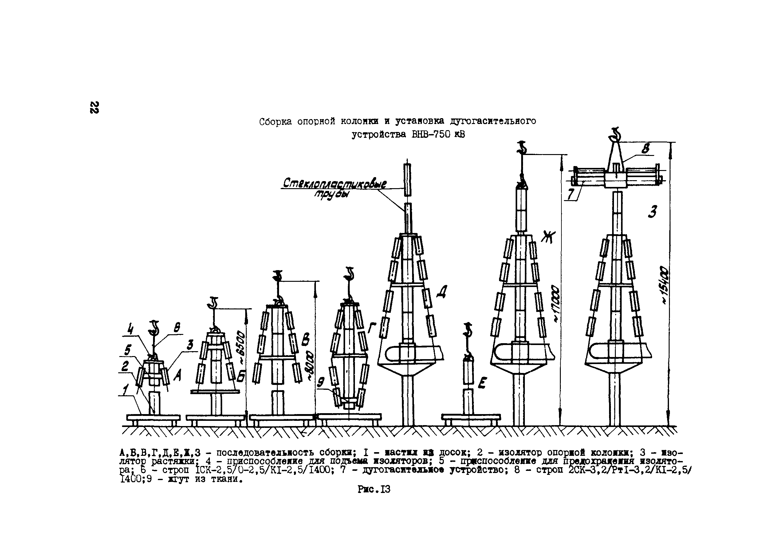 Технологическая карта 