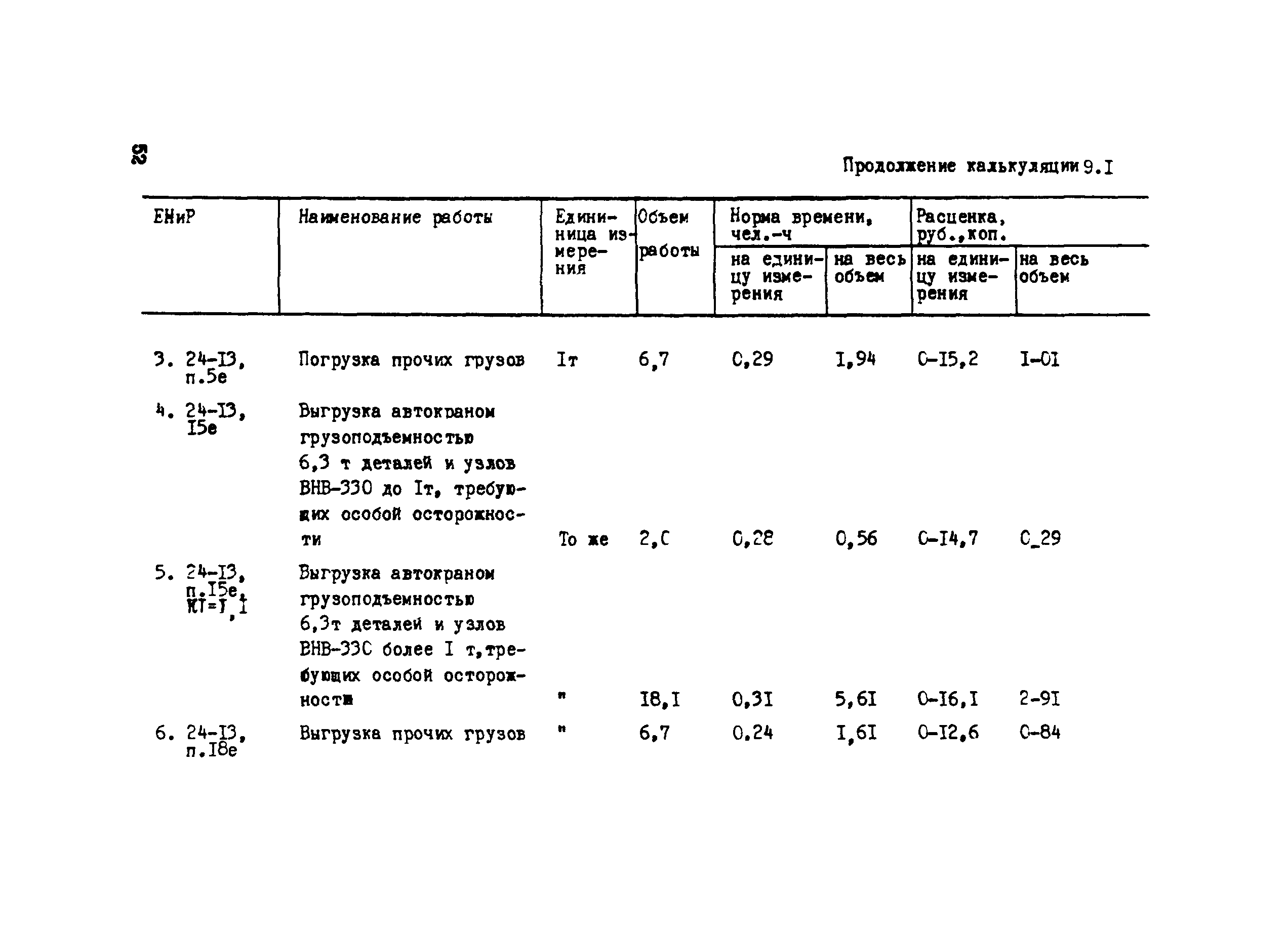 Технологическая карта 