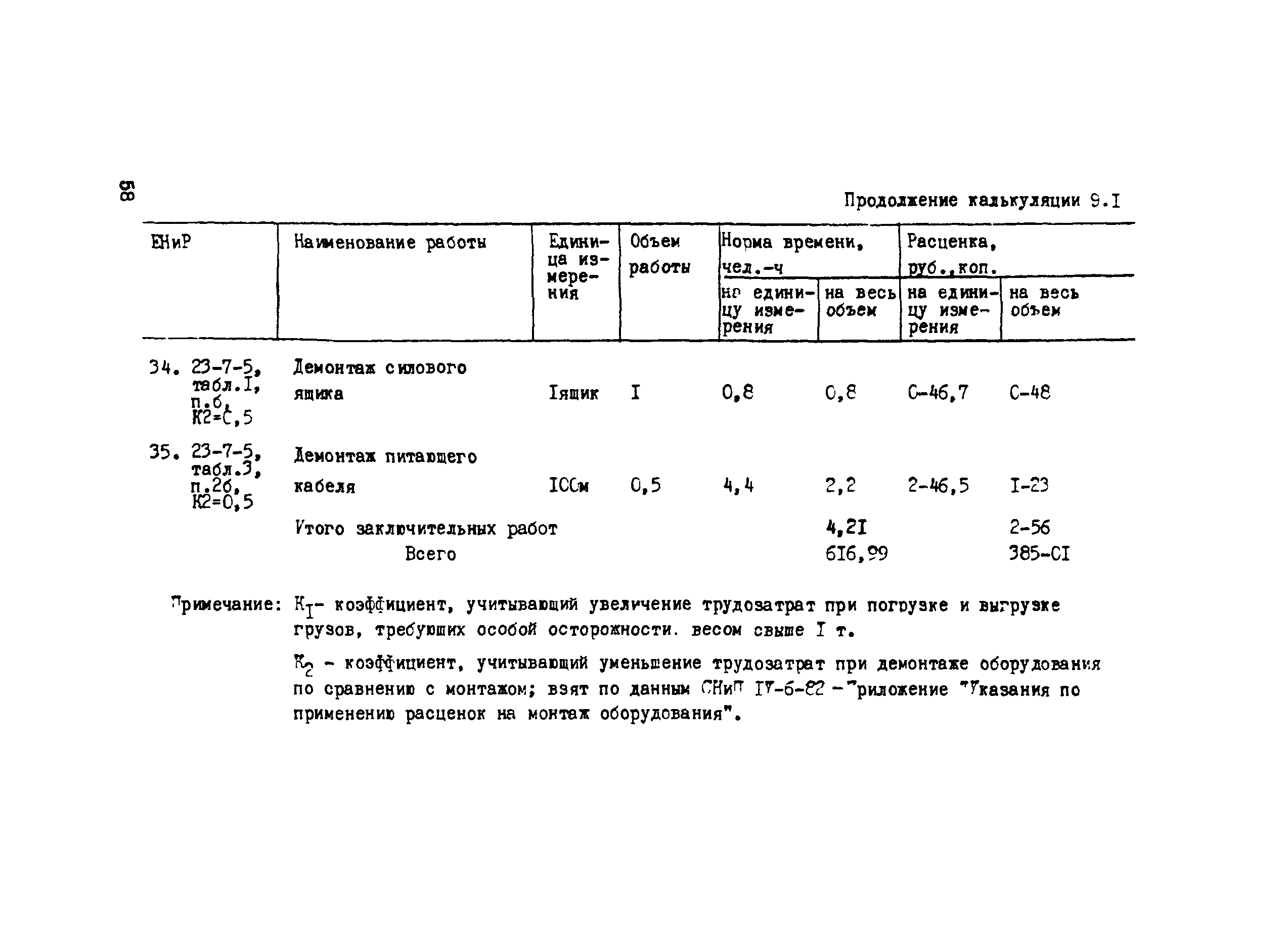 Технологическая карта 