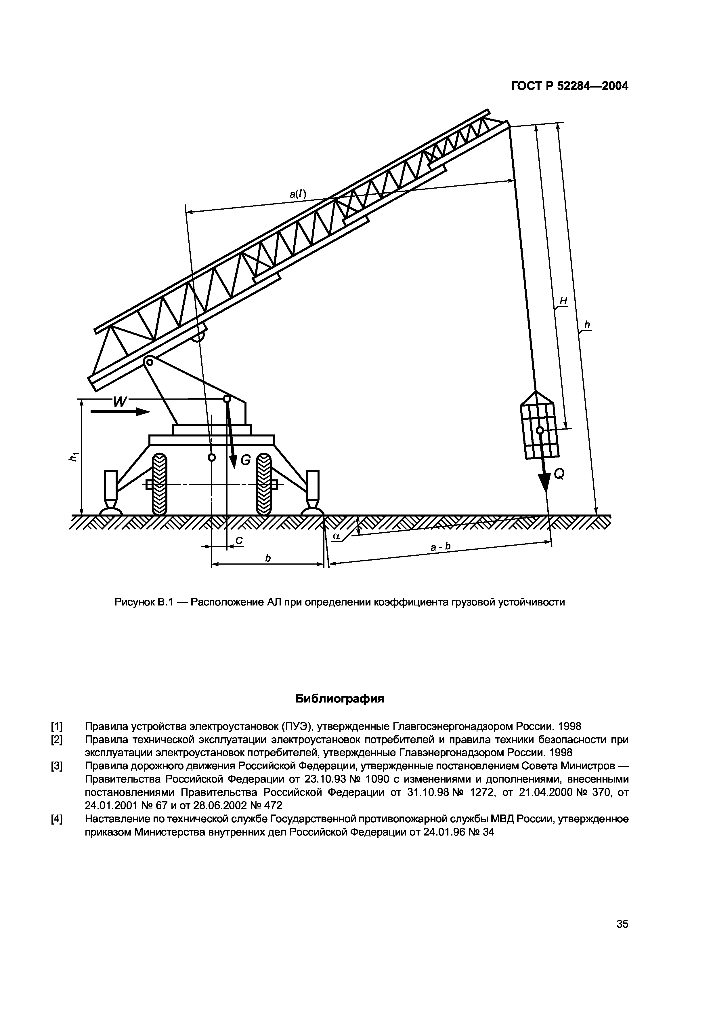 ГОСТ Р 52284-2004
