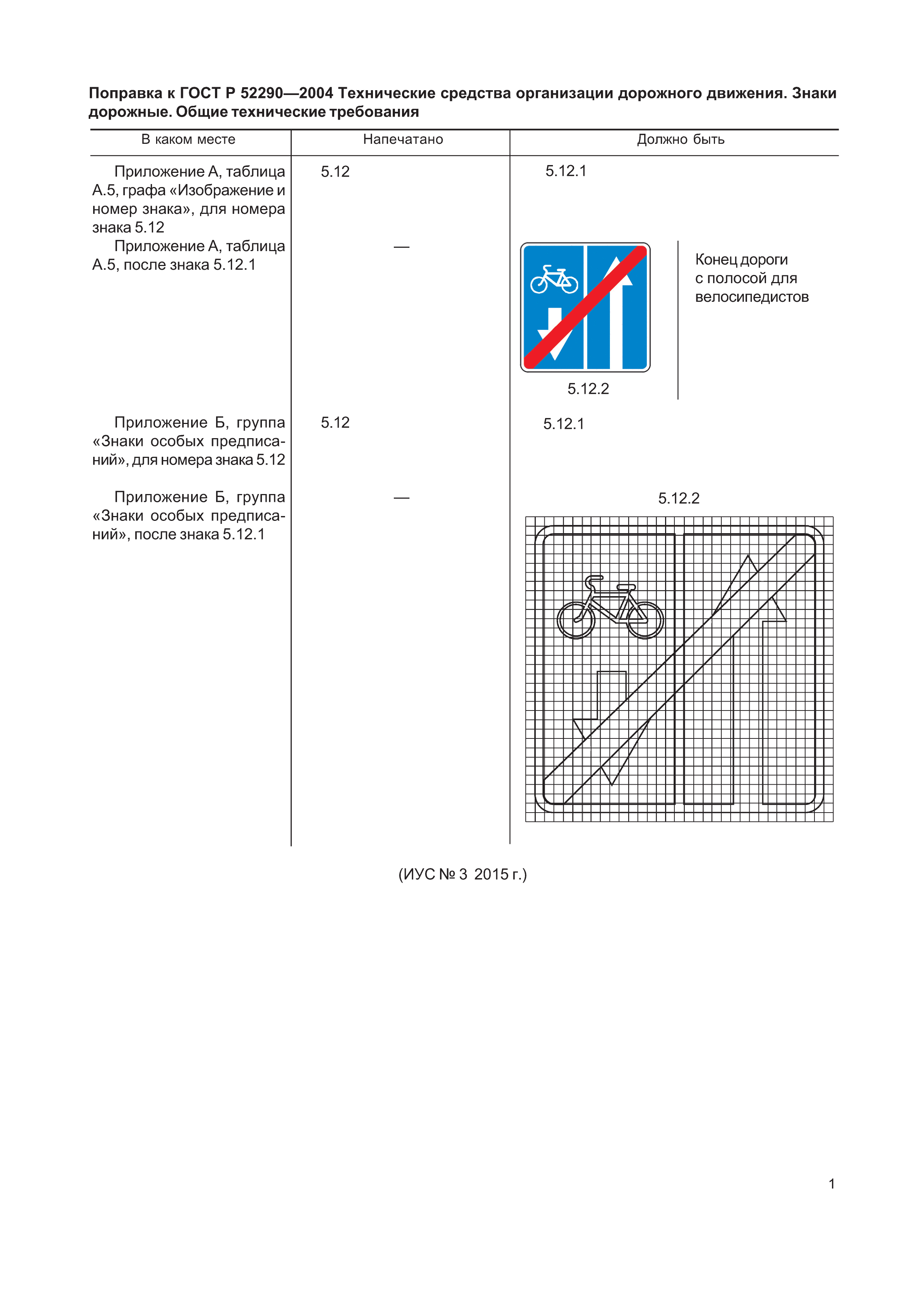 ГОСТ Р 52290-2004