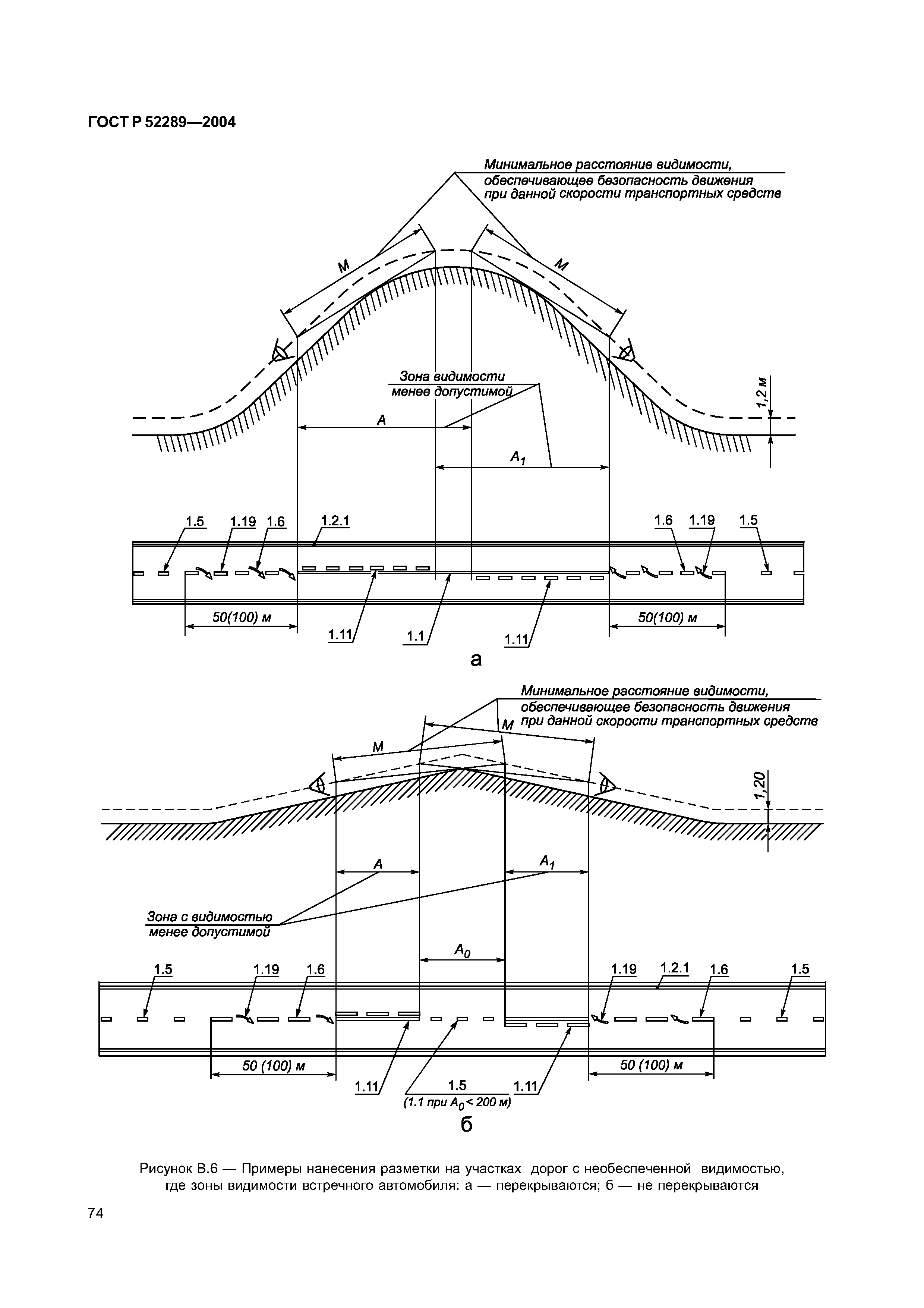 ГОСТ Р 52289-2004